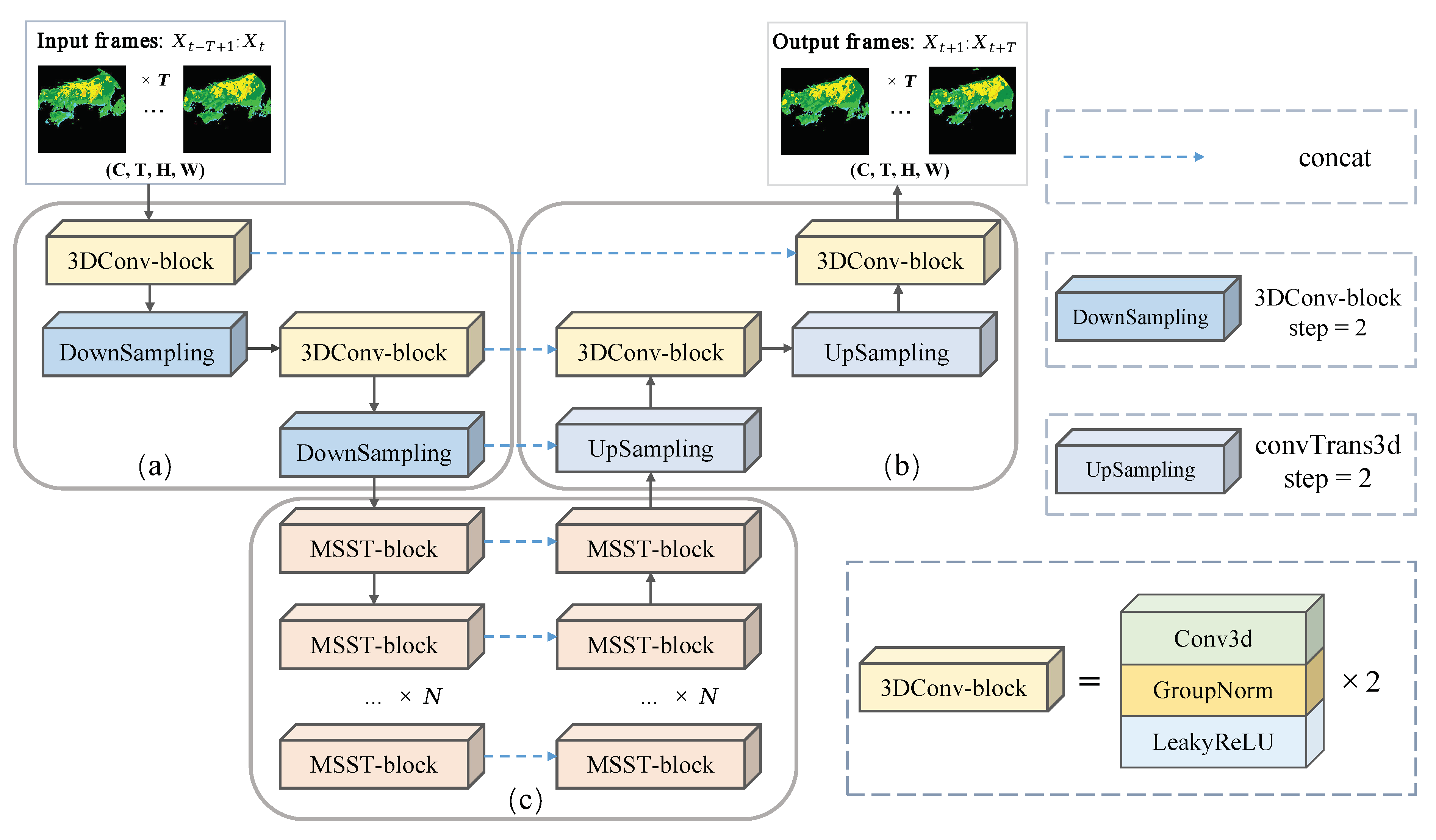 Remotesensing 15 00137 g003