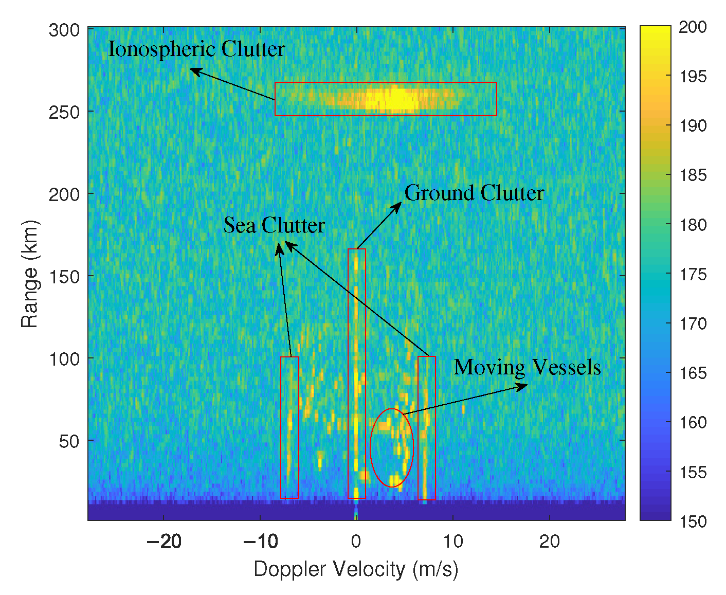 Remotesensing 15 00138 g001