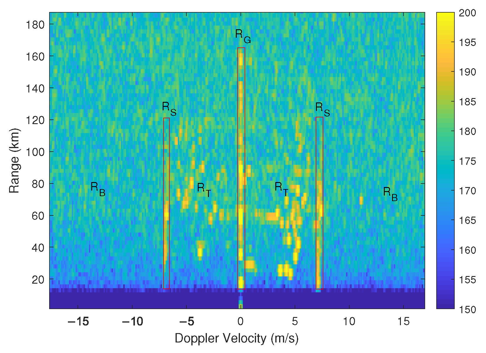 Remotesensing 15 00138 g004