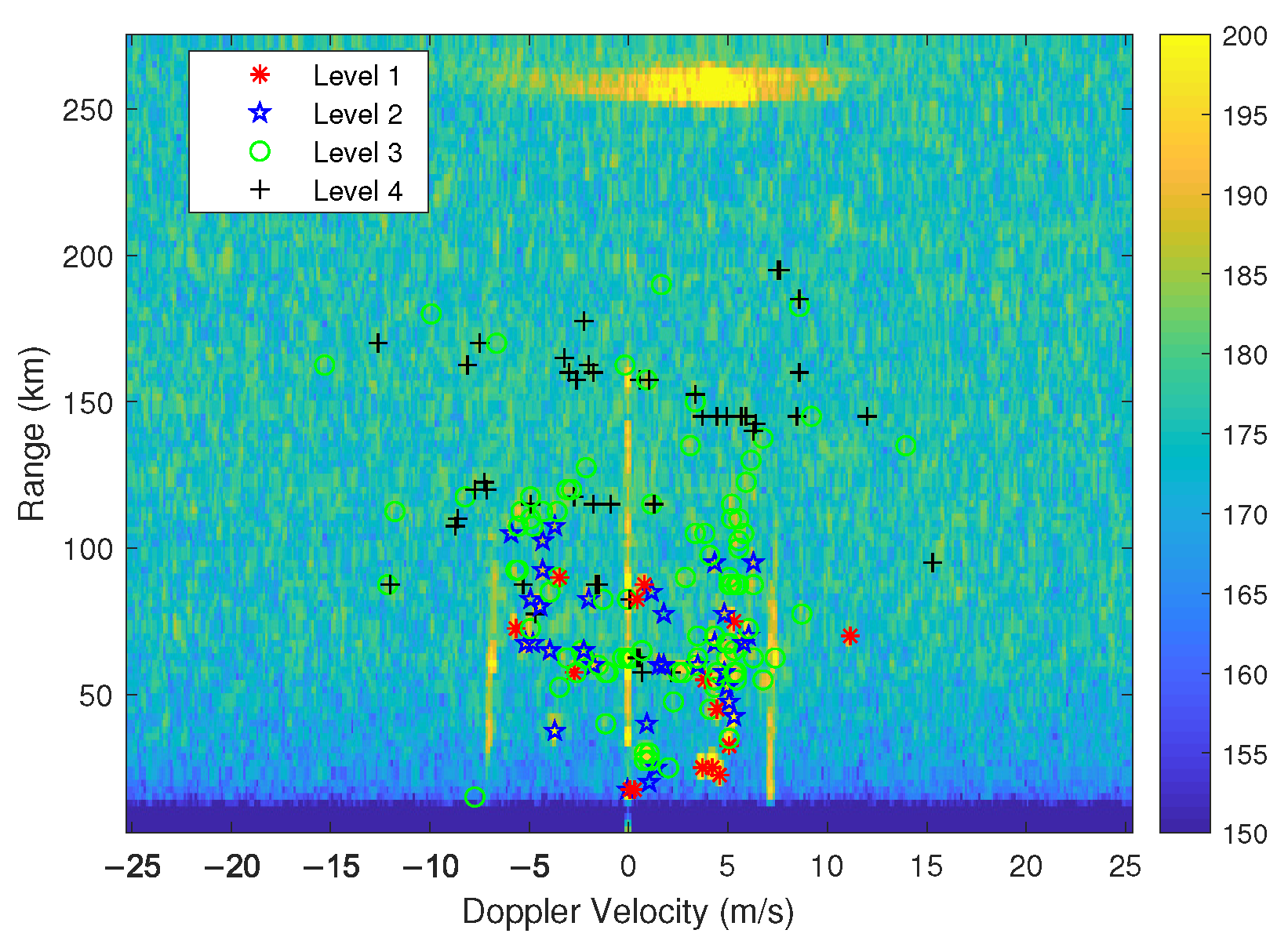 Remotesensing 15 00138 g007