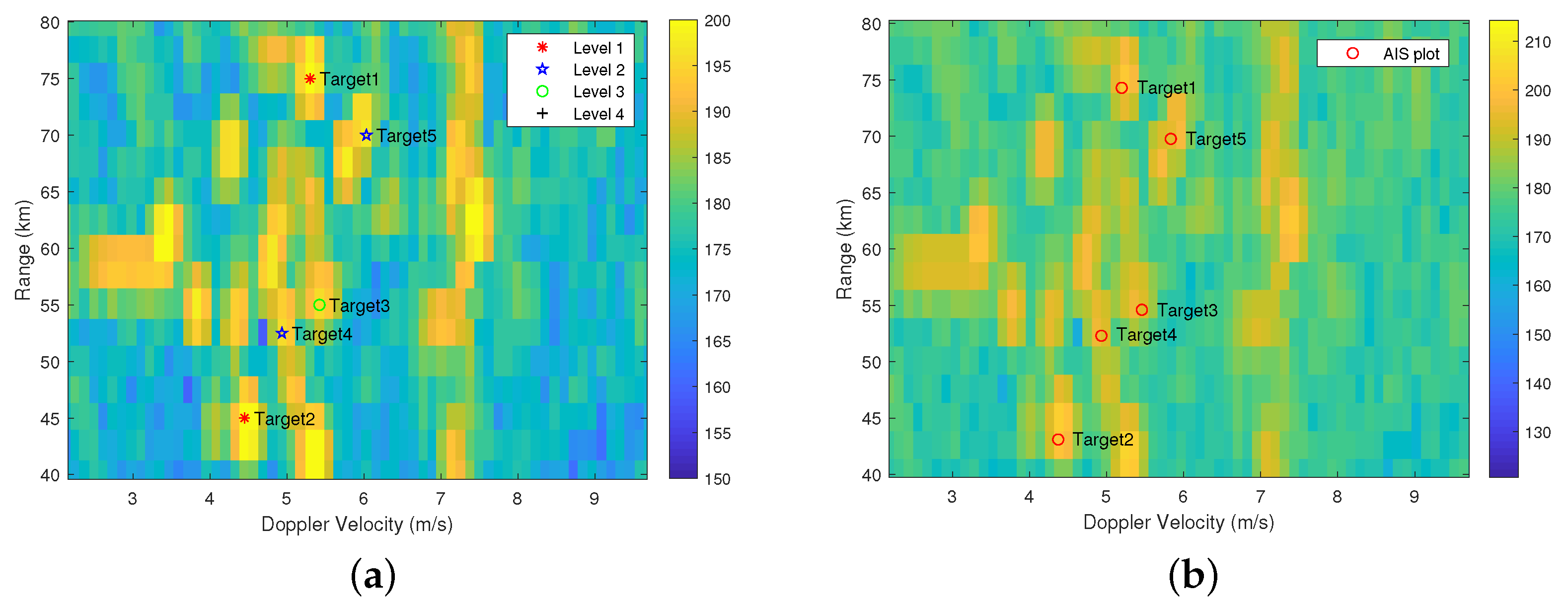 Remotesensing 15 00138 g008