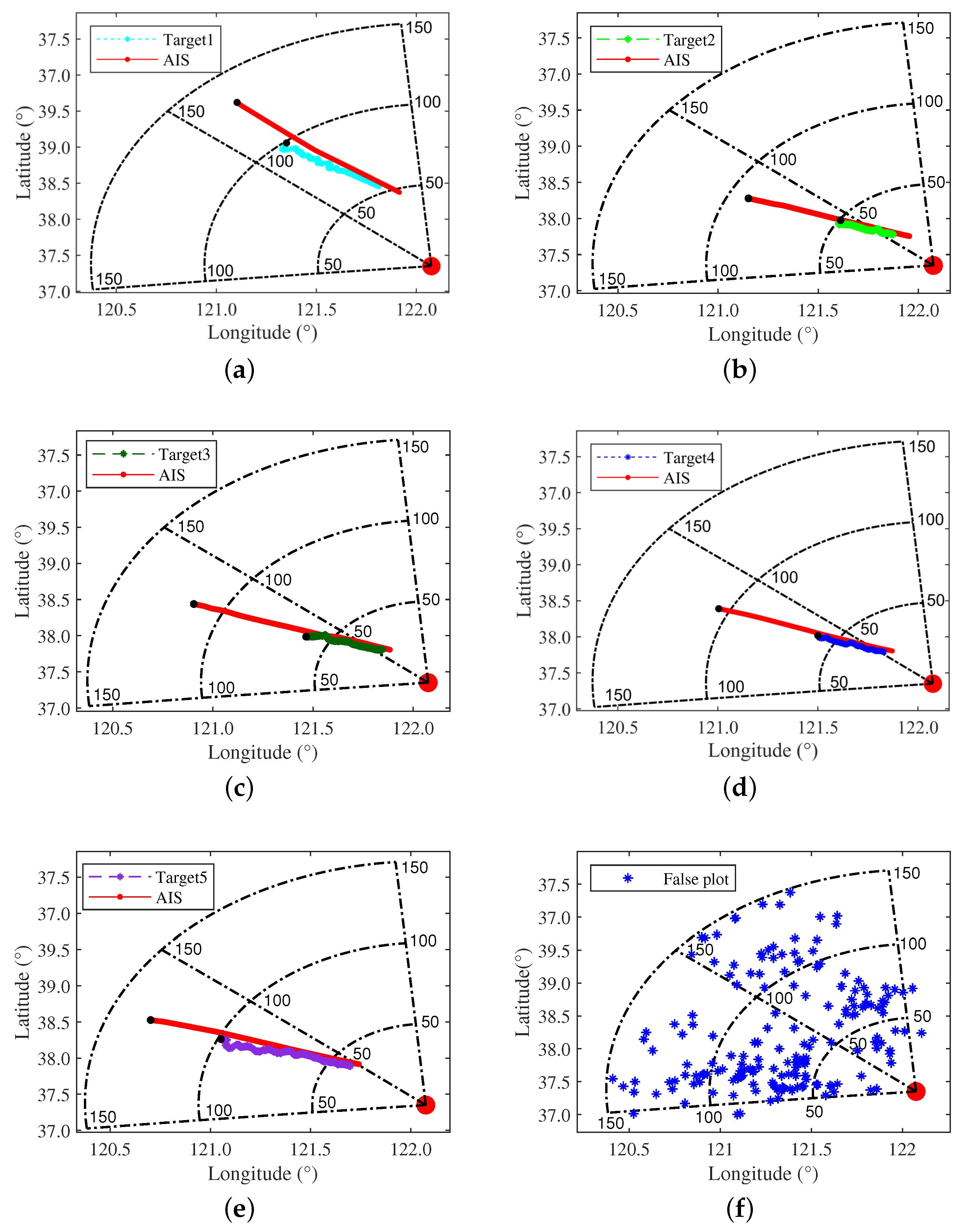 Remotesensing 15 00138 g009