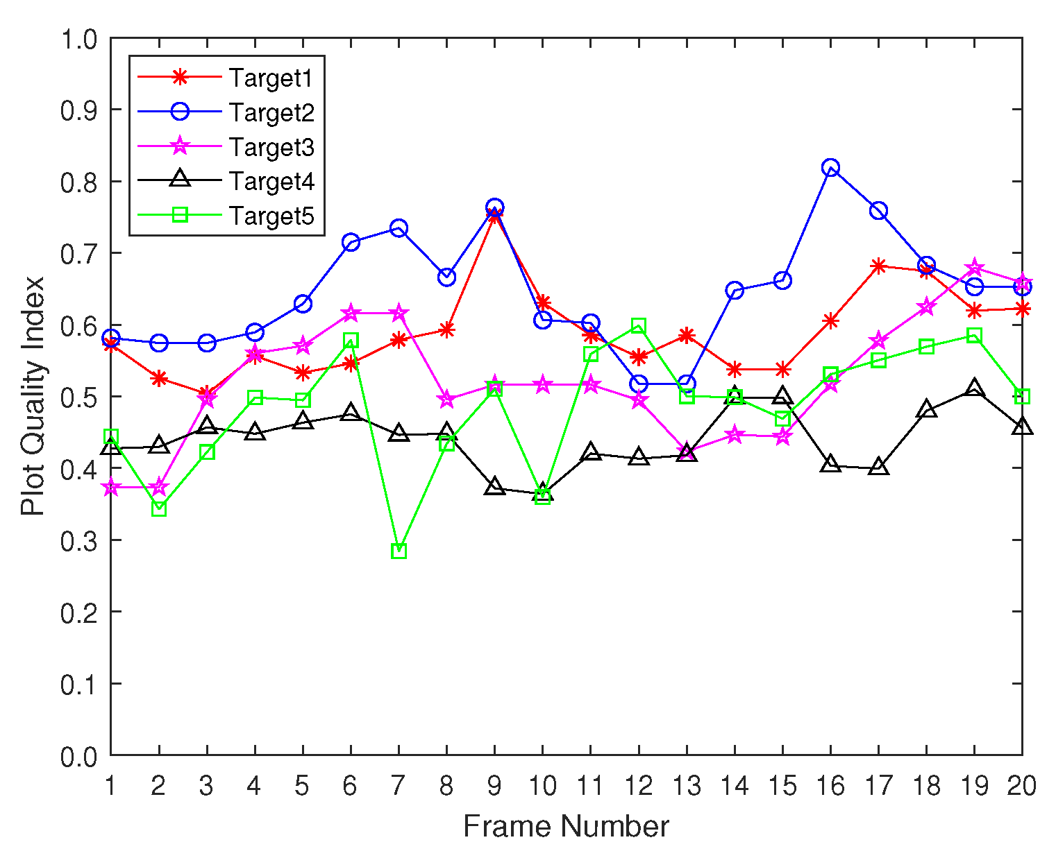 Remotesensing 15 00138 g010