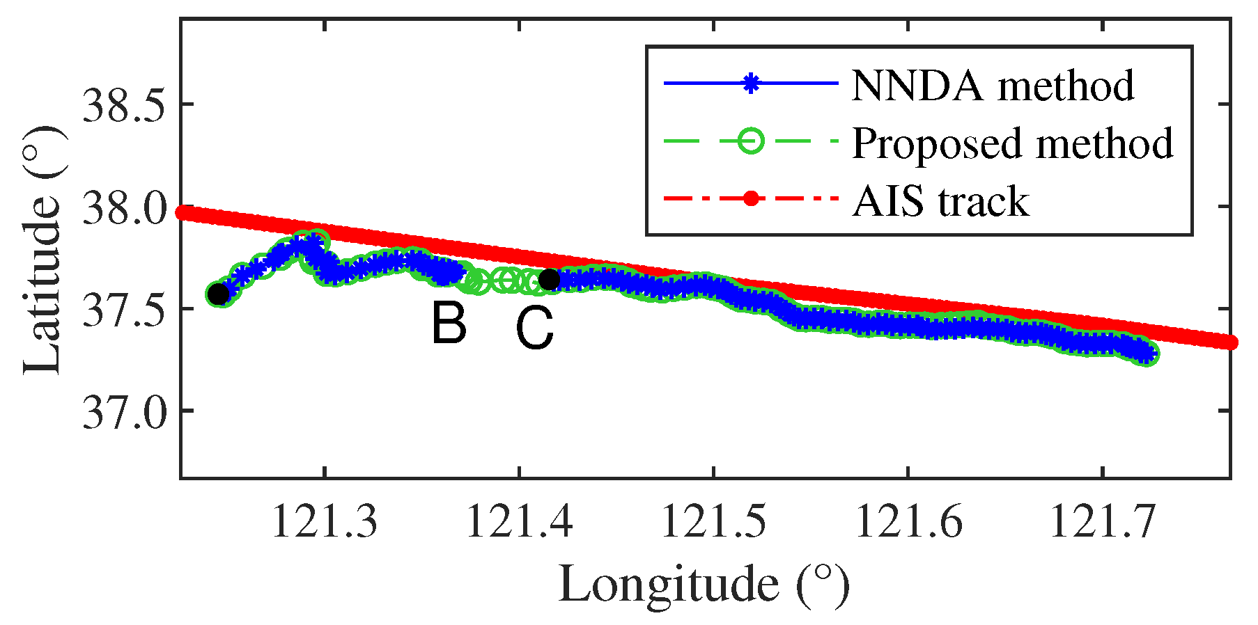 Remotesensing 15 00138 g014