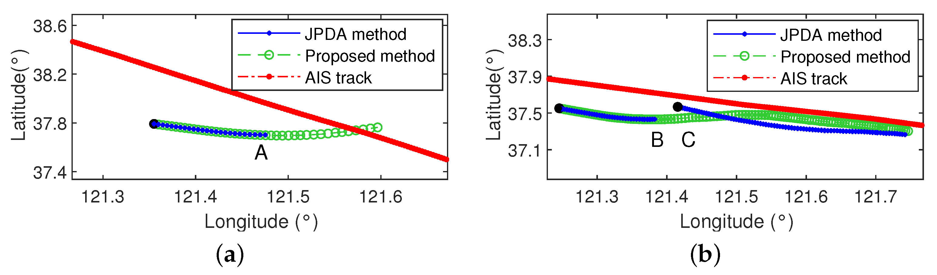 Remotesensing 15 00138 g015