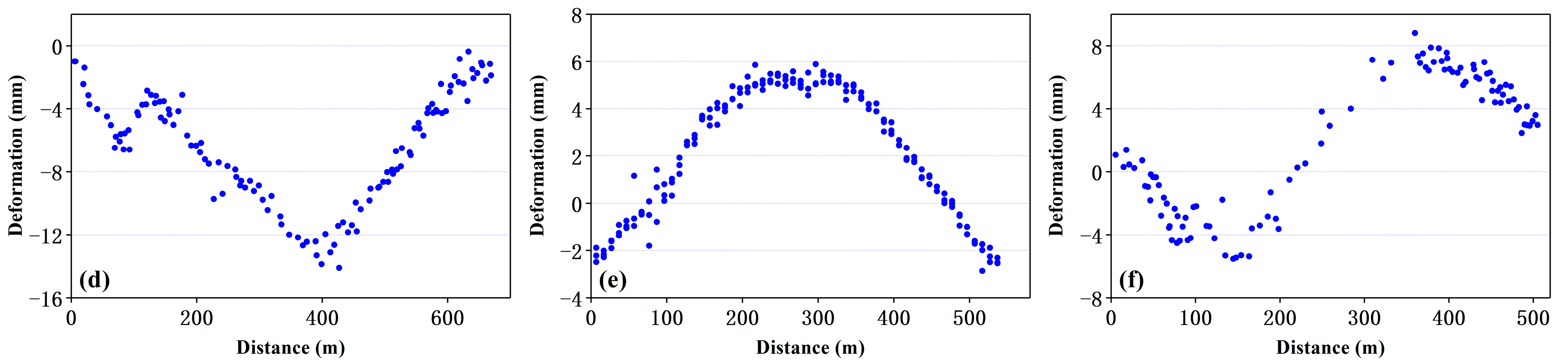 Remotesensing 15 00143 g011b