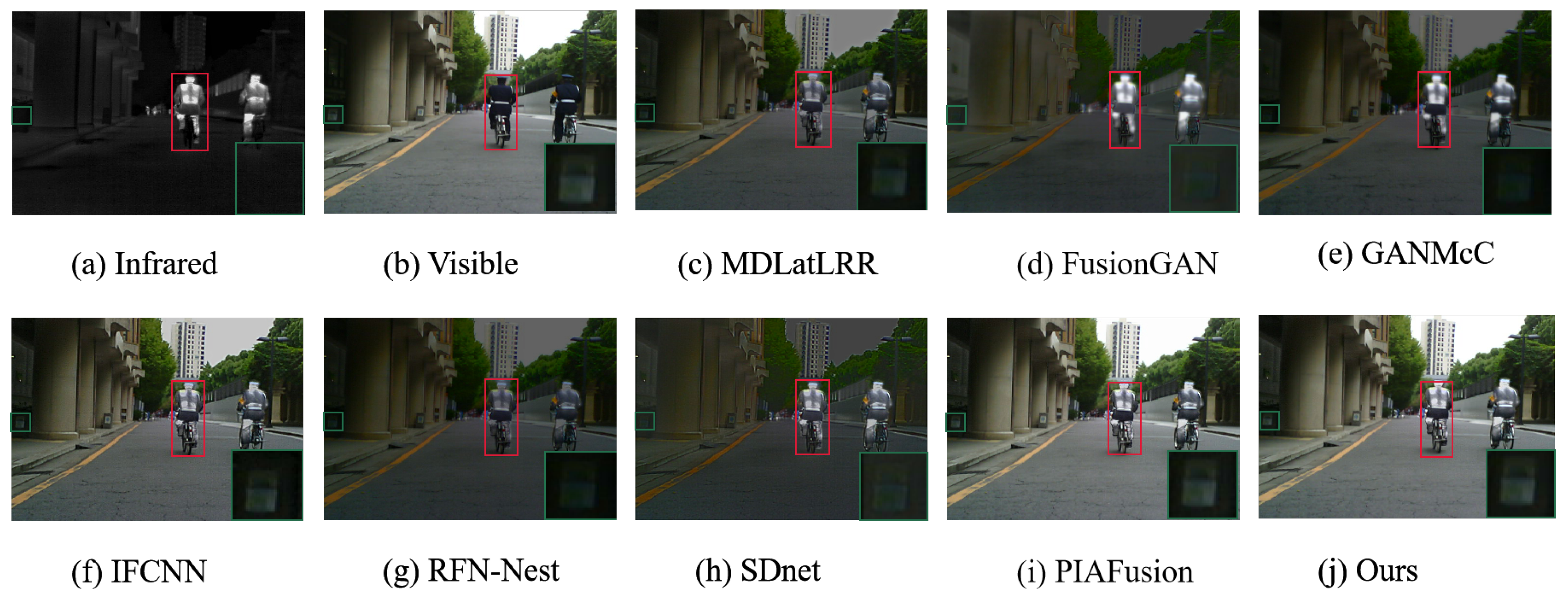 Remotesensing 15 00144 g004 Remotesensing 15 00144 g004