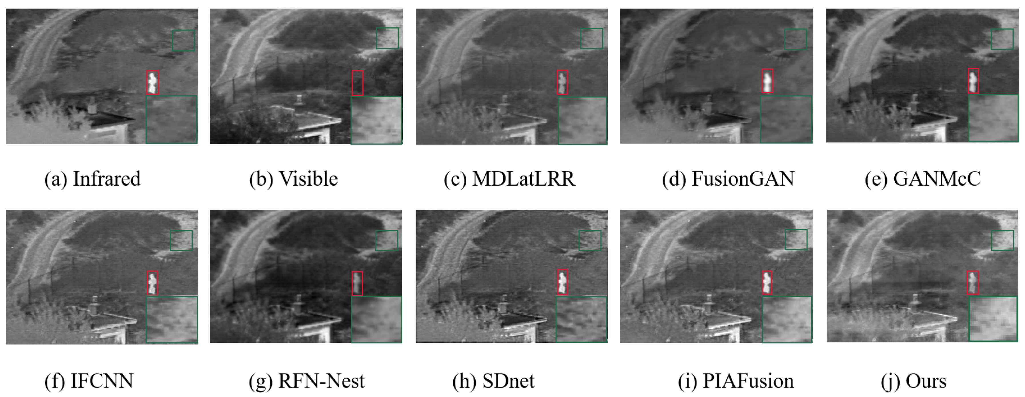 Remotesensing 15 00144 g008 Remotesensing 15 00144 g008