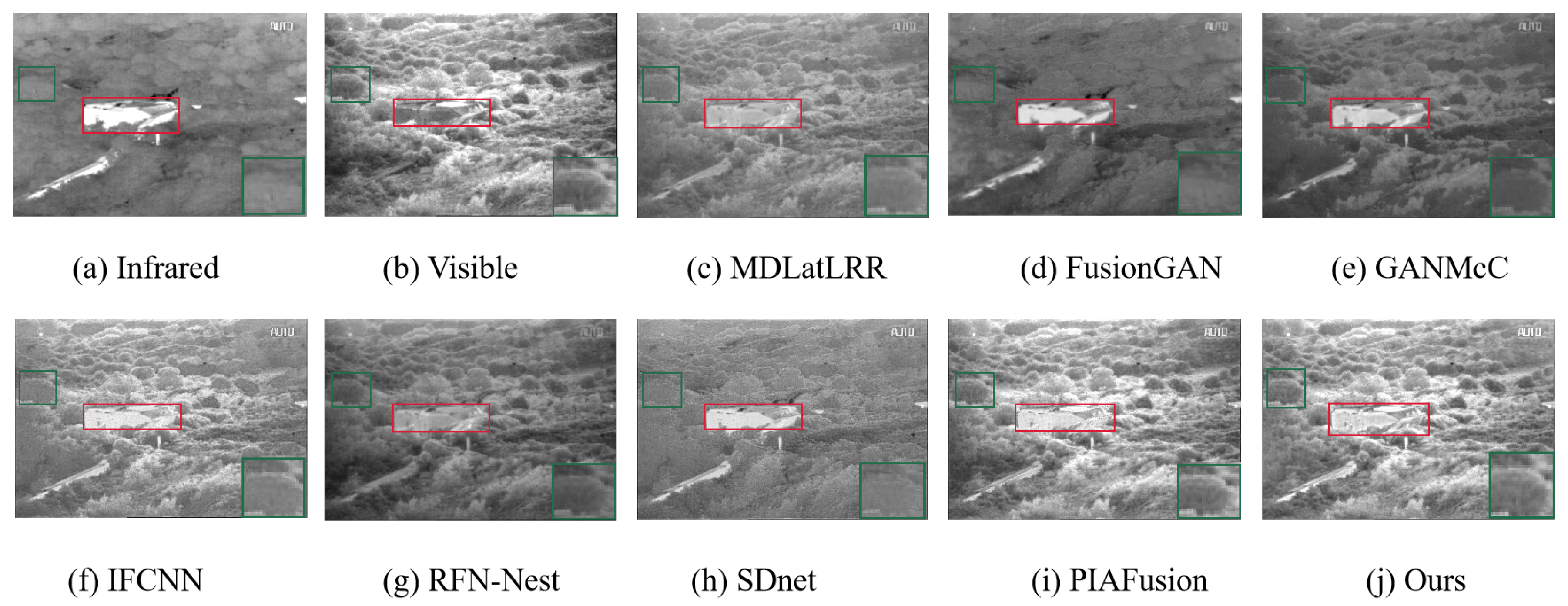 Remotesensing 15 00144 g009 Remotesensing 15 00144 g009