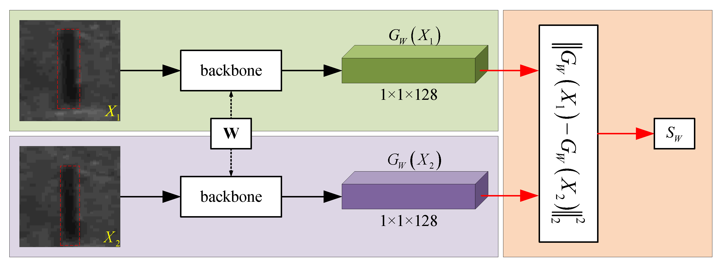 Remotesensing 15 00146 g006 Remotesensing 15 00146 g006