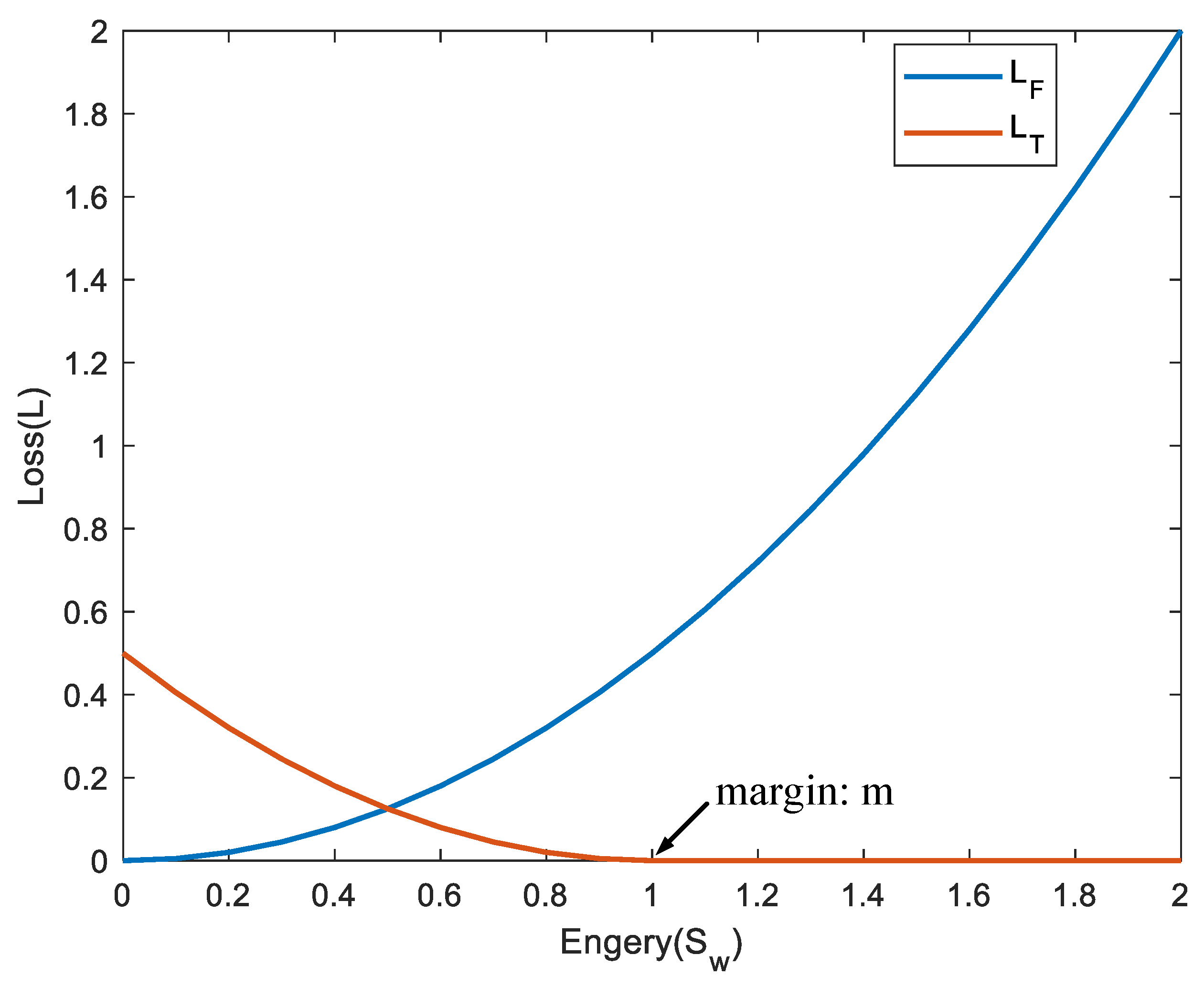 Remotesensing 15 00146 g008 Remotesensing 15 00146 g008