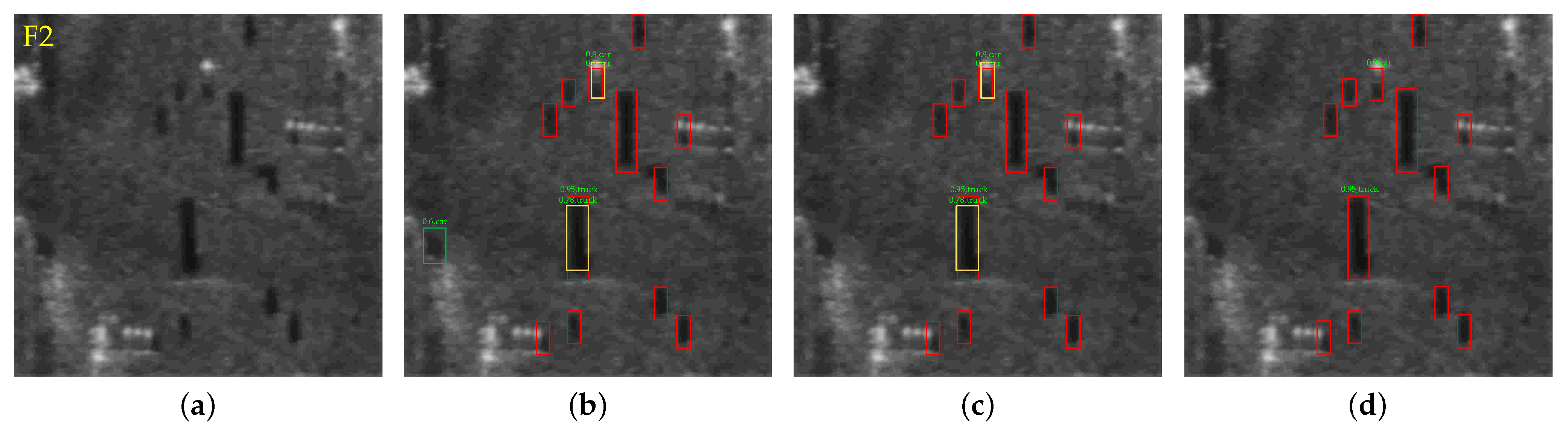 Remotesensing 15 00146 g010 Remotesensing 15 00146 g010
