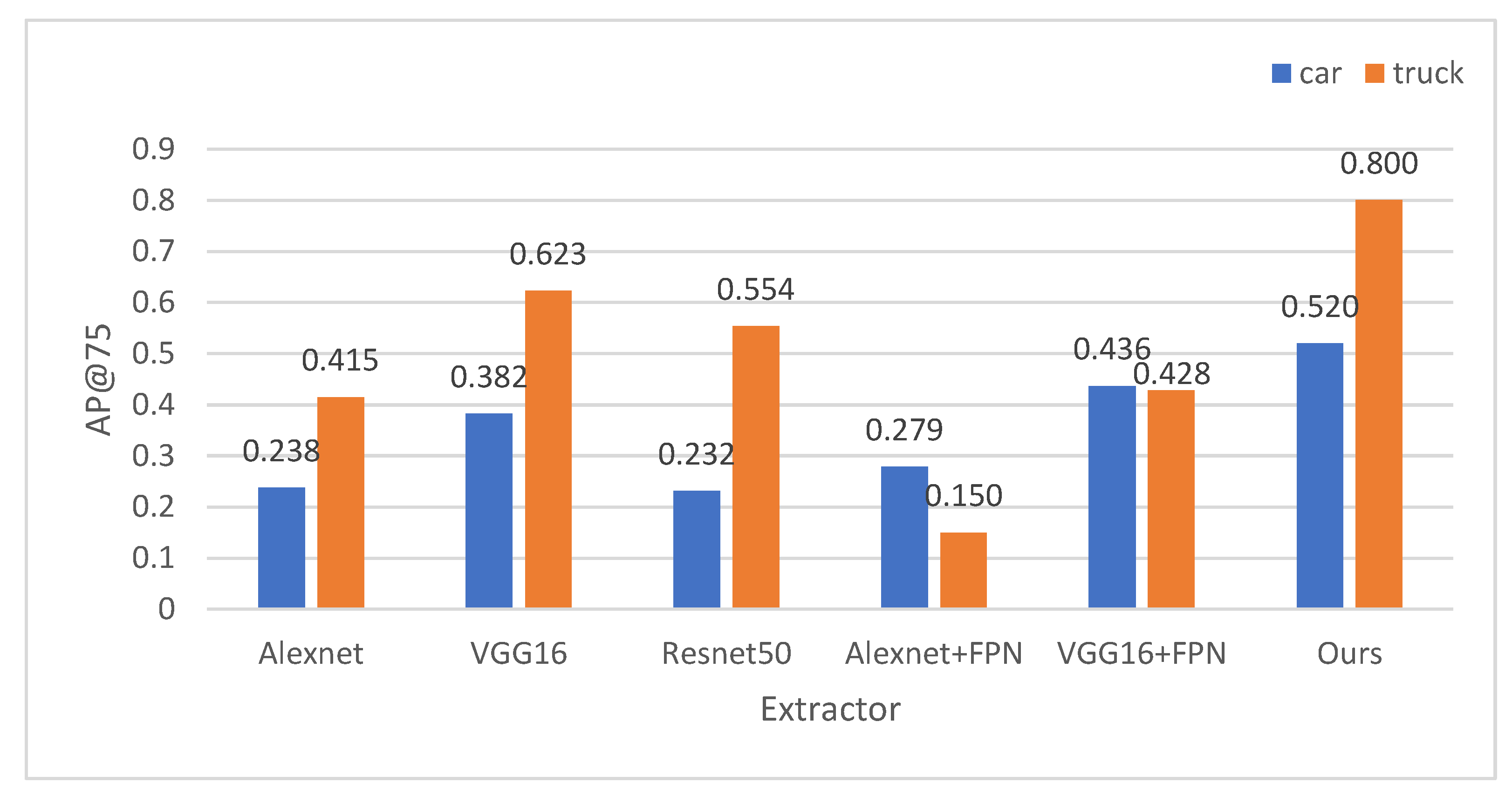 Remotesensing 15 00146 g016 Remotesensing 15 00146 g016