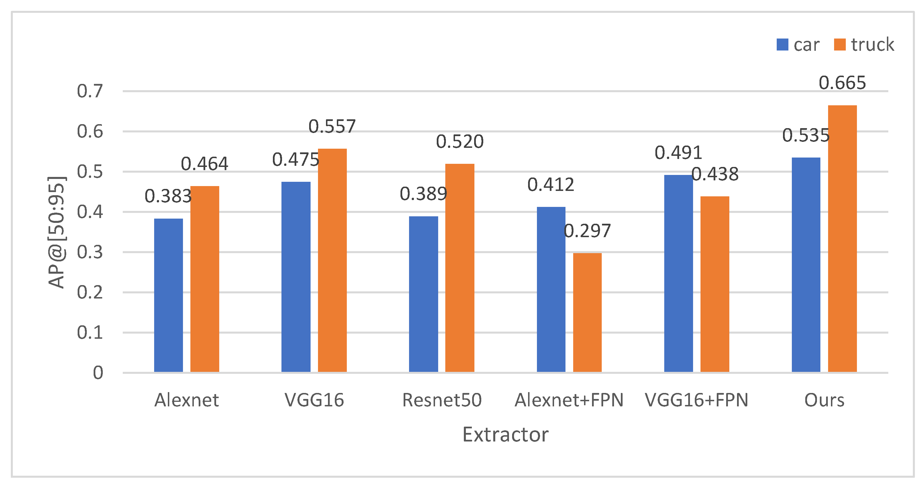 Remotesensing 15 00146 g017 Remotesensing 15 00146 g017