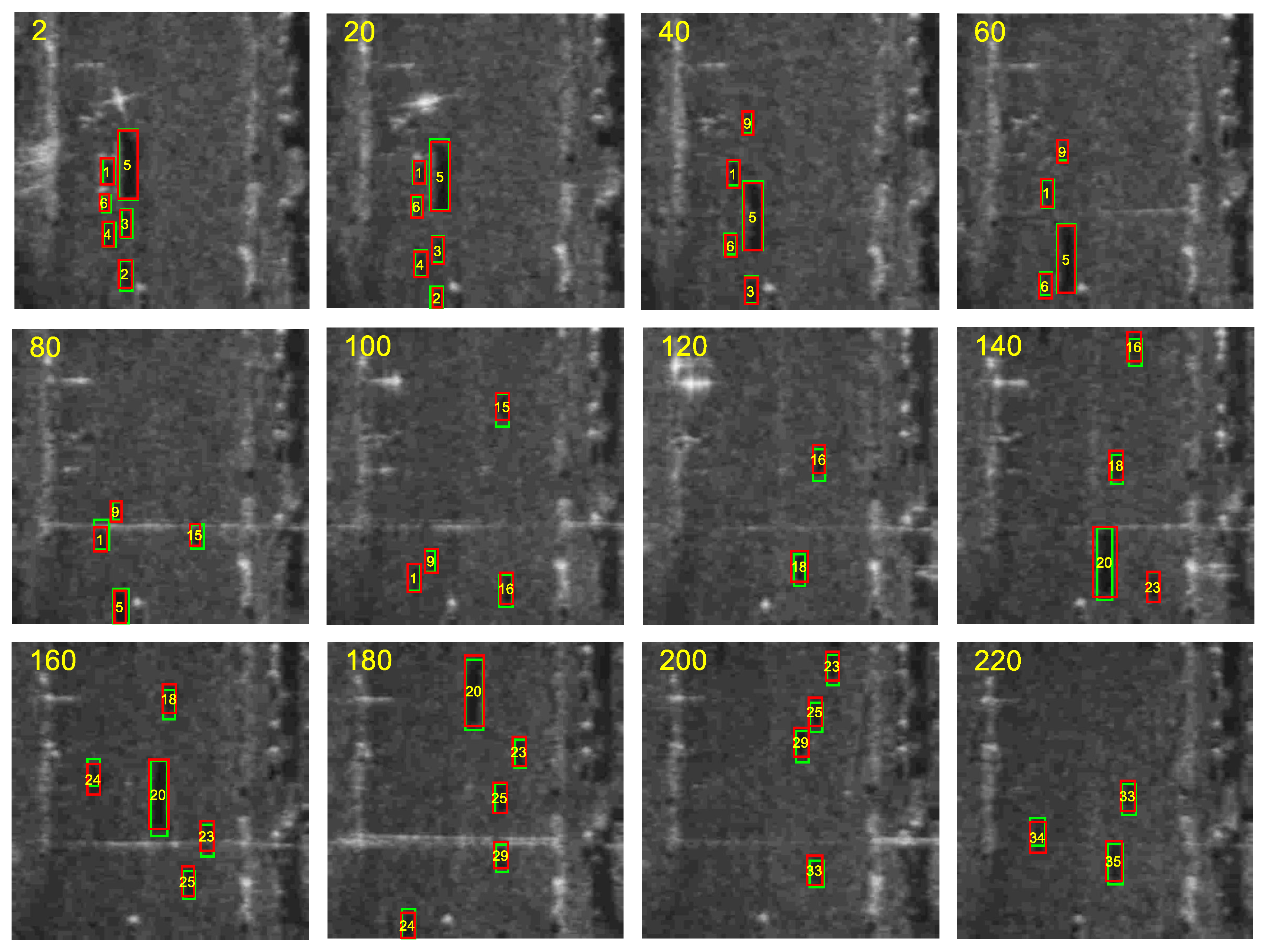 Remotesensing 15 00146 g018 Remotesensing 15 00146 g018