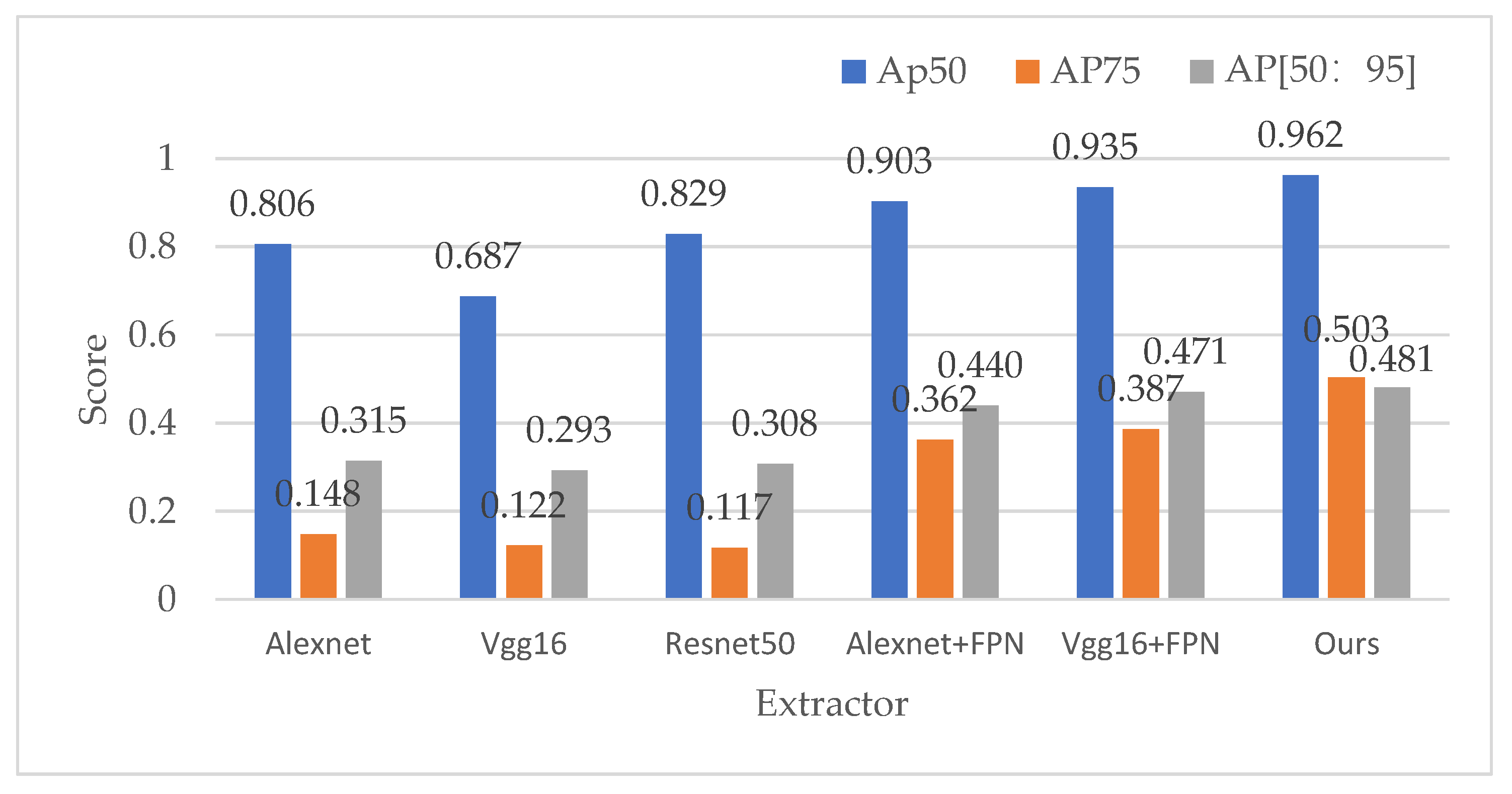 Remotesensing 15 00146 g021 Remotesensing 15 00146 g021
