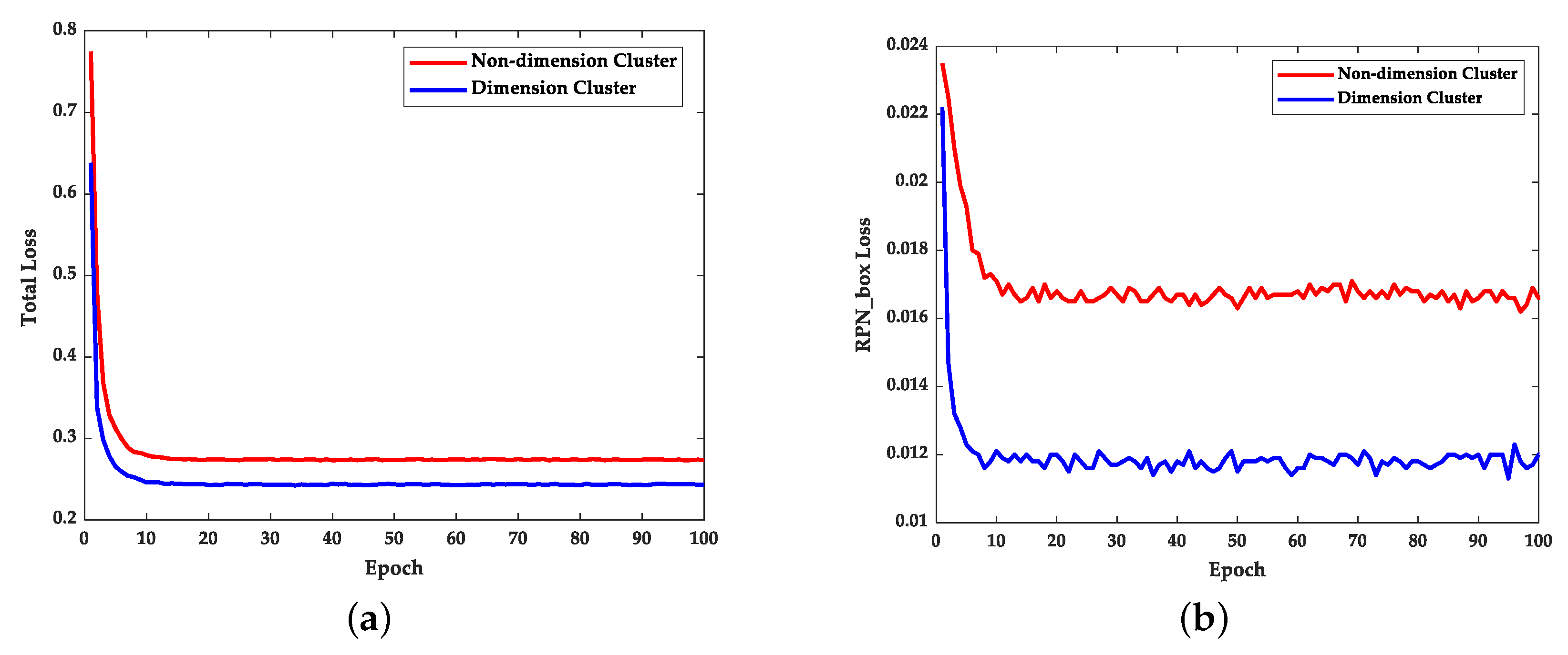 Remotesensing 15 00146 g025 Remotesensing 15 00146 g025