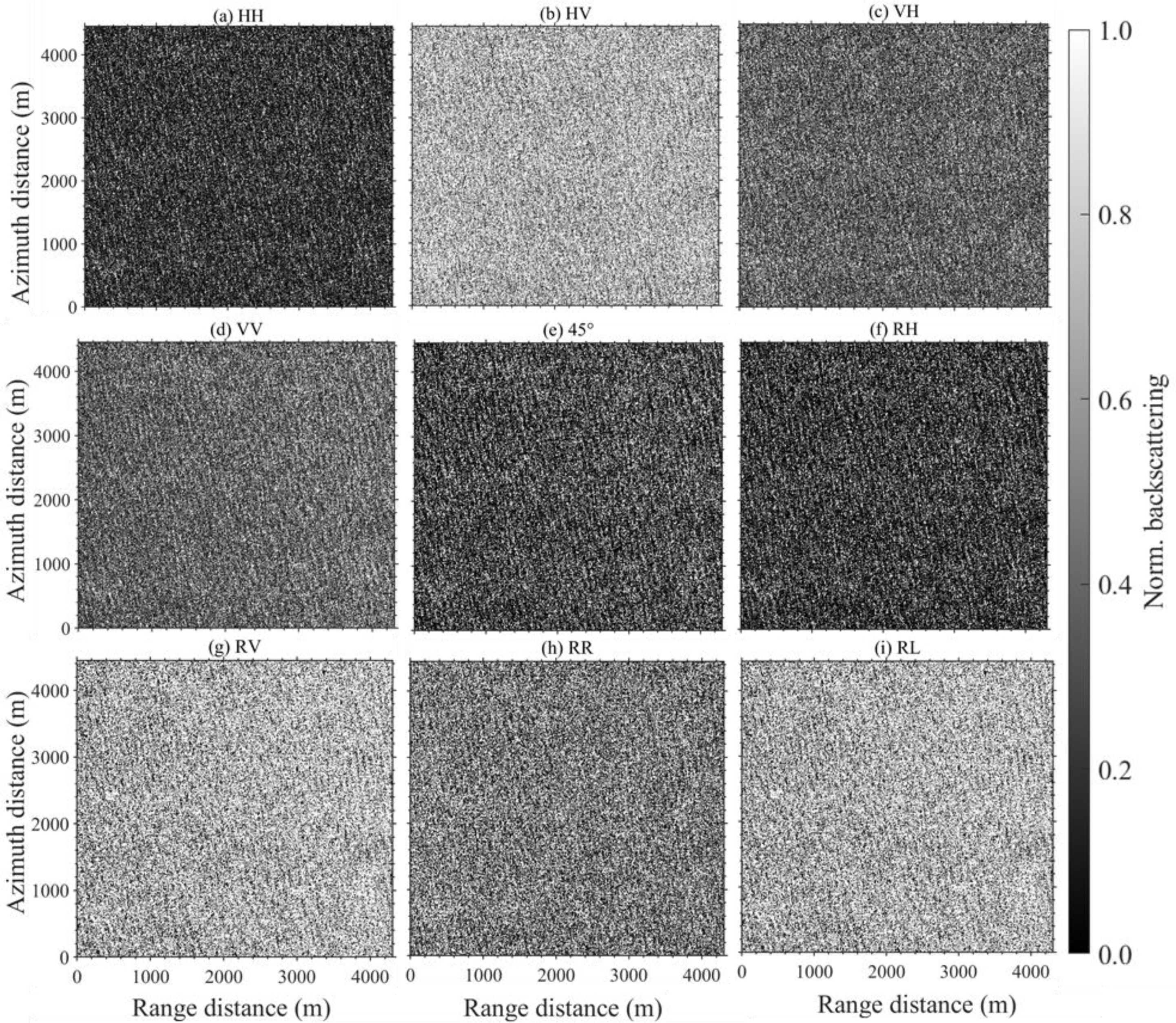 Remotesensing 15 00149 g002