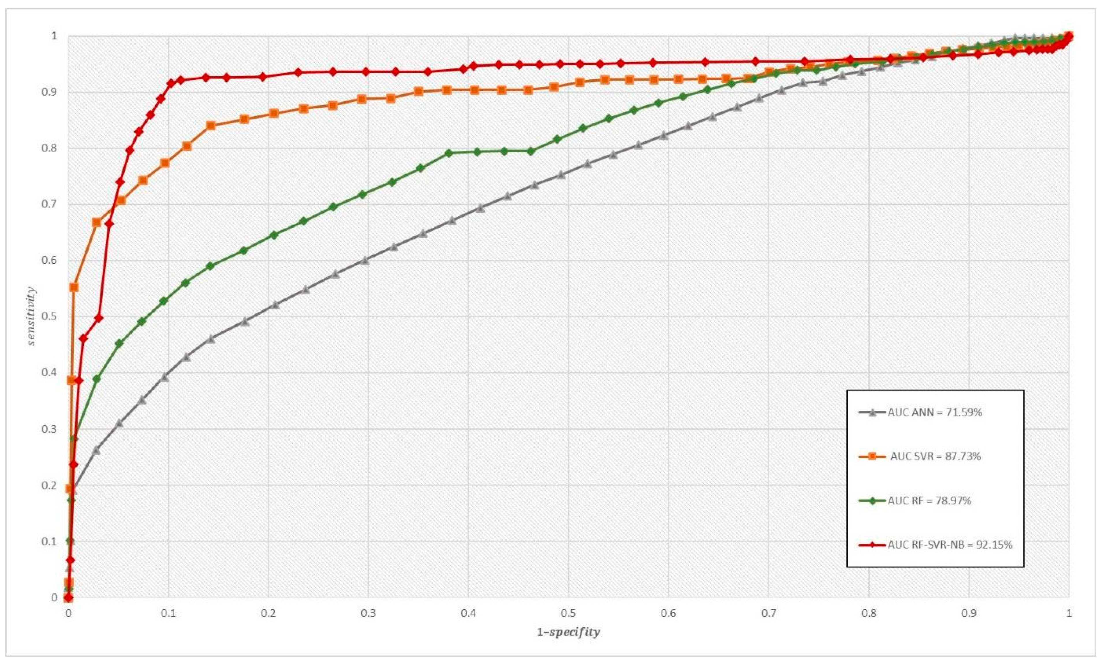 Remotesensing 15 00152 g005