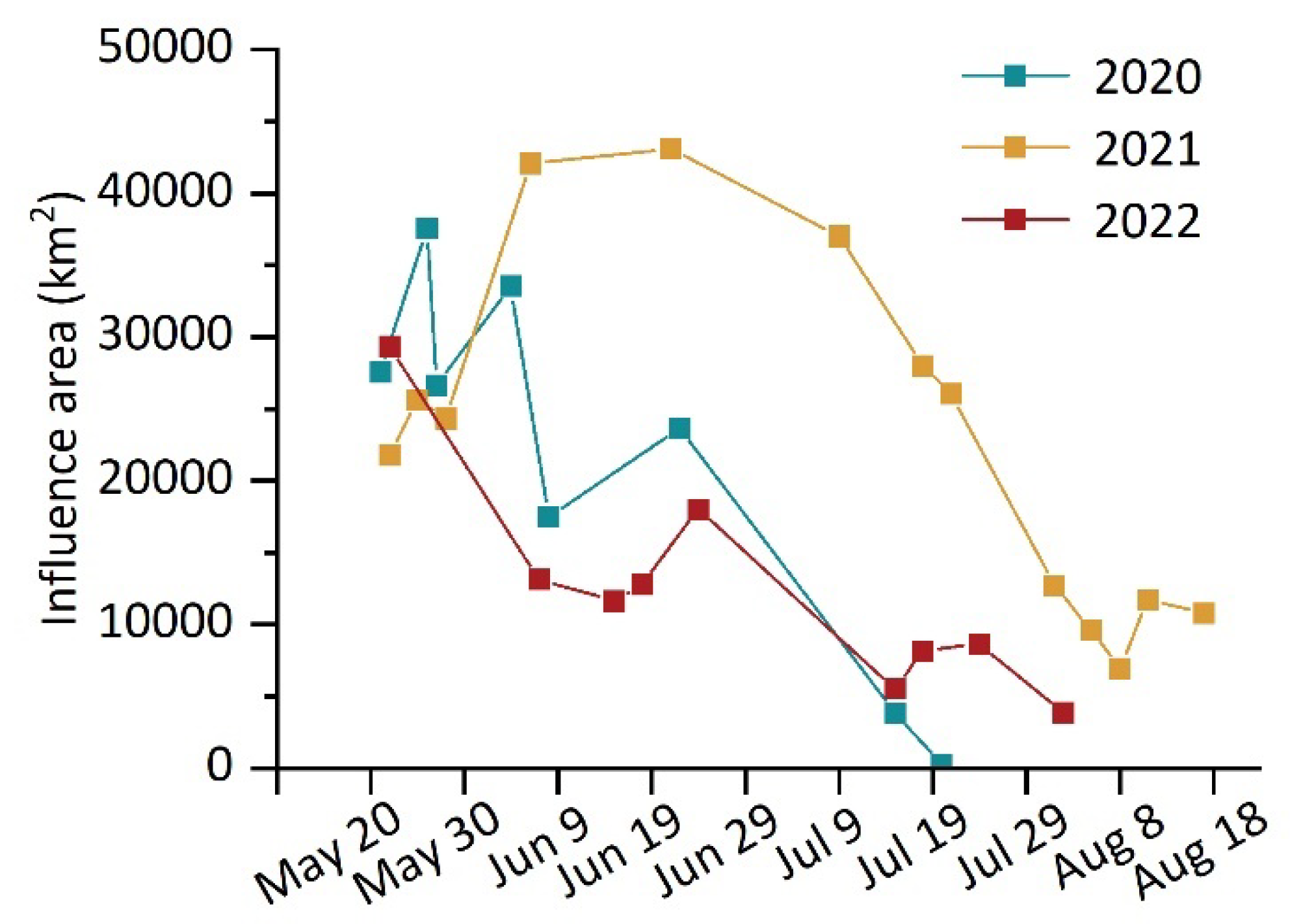 Remotesensing 15 00157 g009 Remotesensing 15 00157 g009