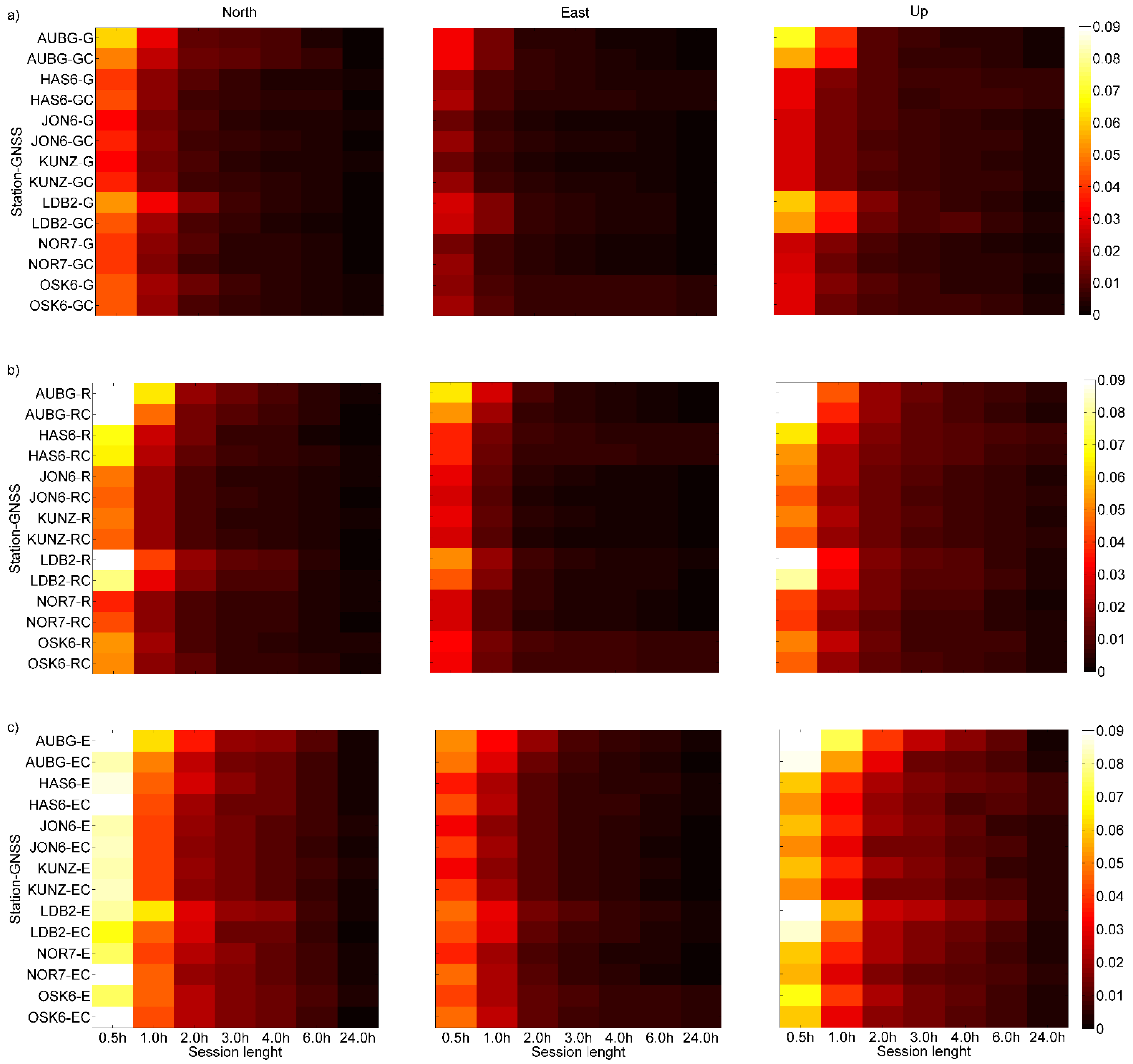 Remotesensing 15 00158 g003