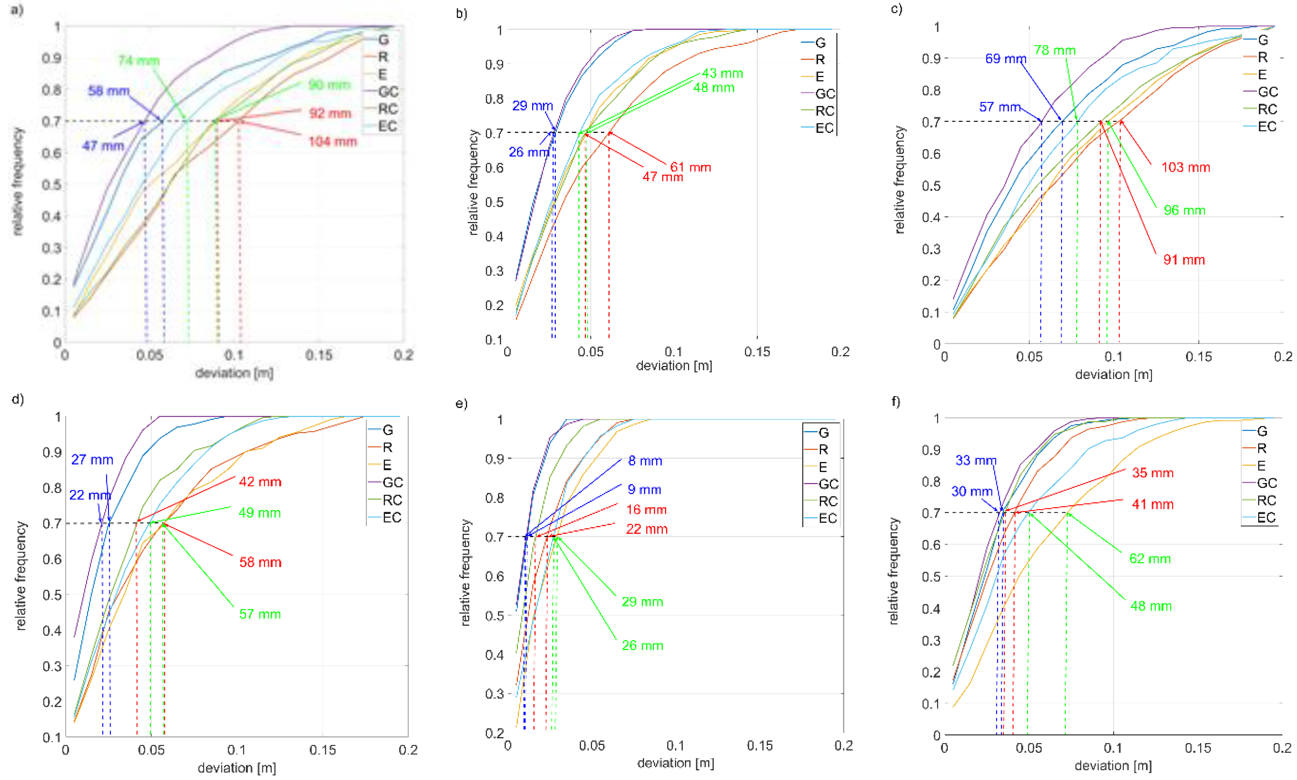Remotesensing 15 00158 g011