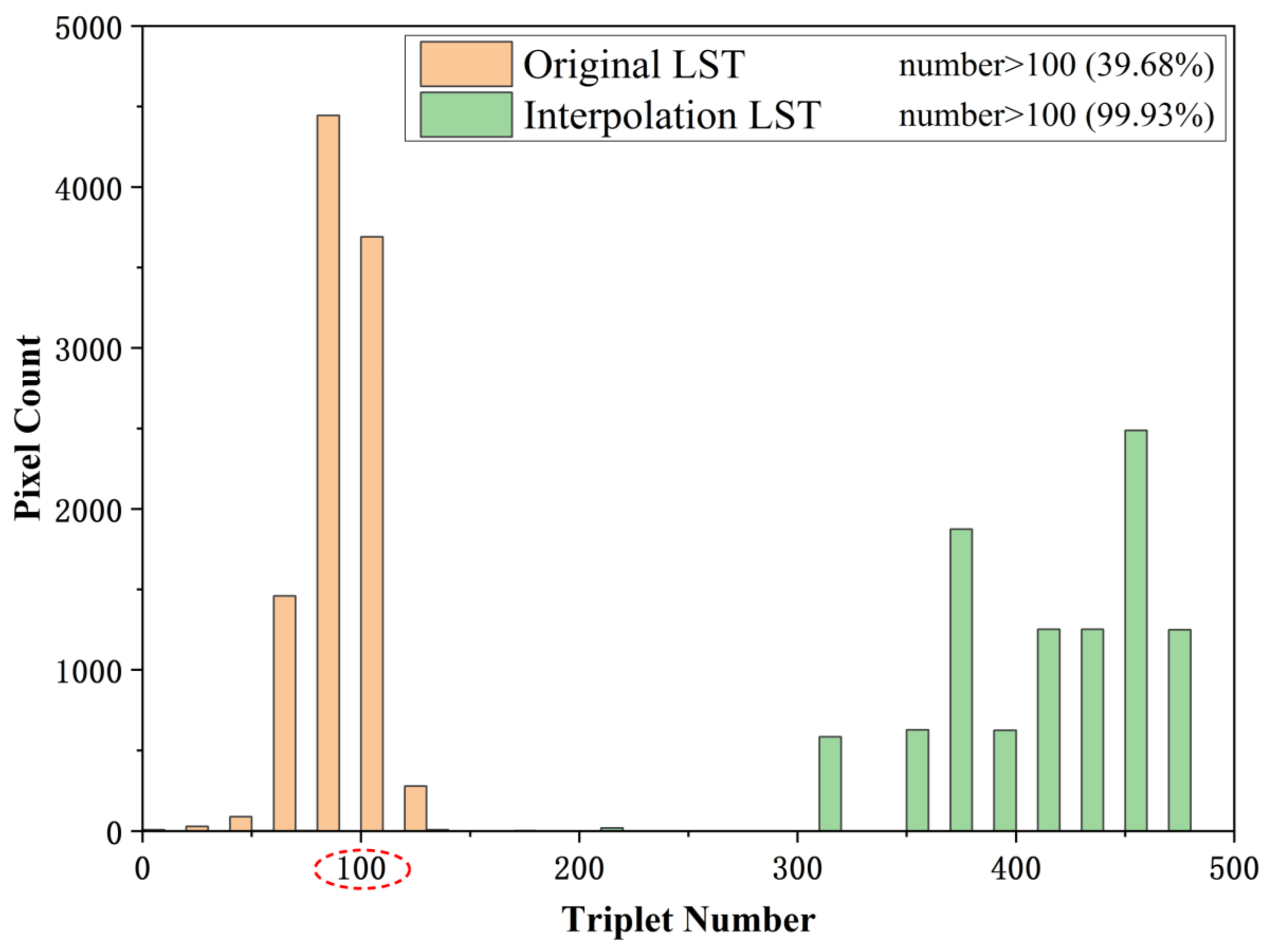 Remotesensing 15 00159 g004