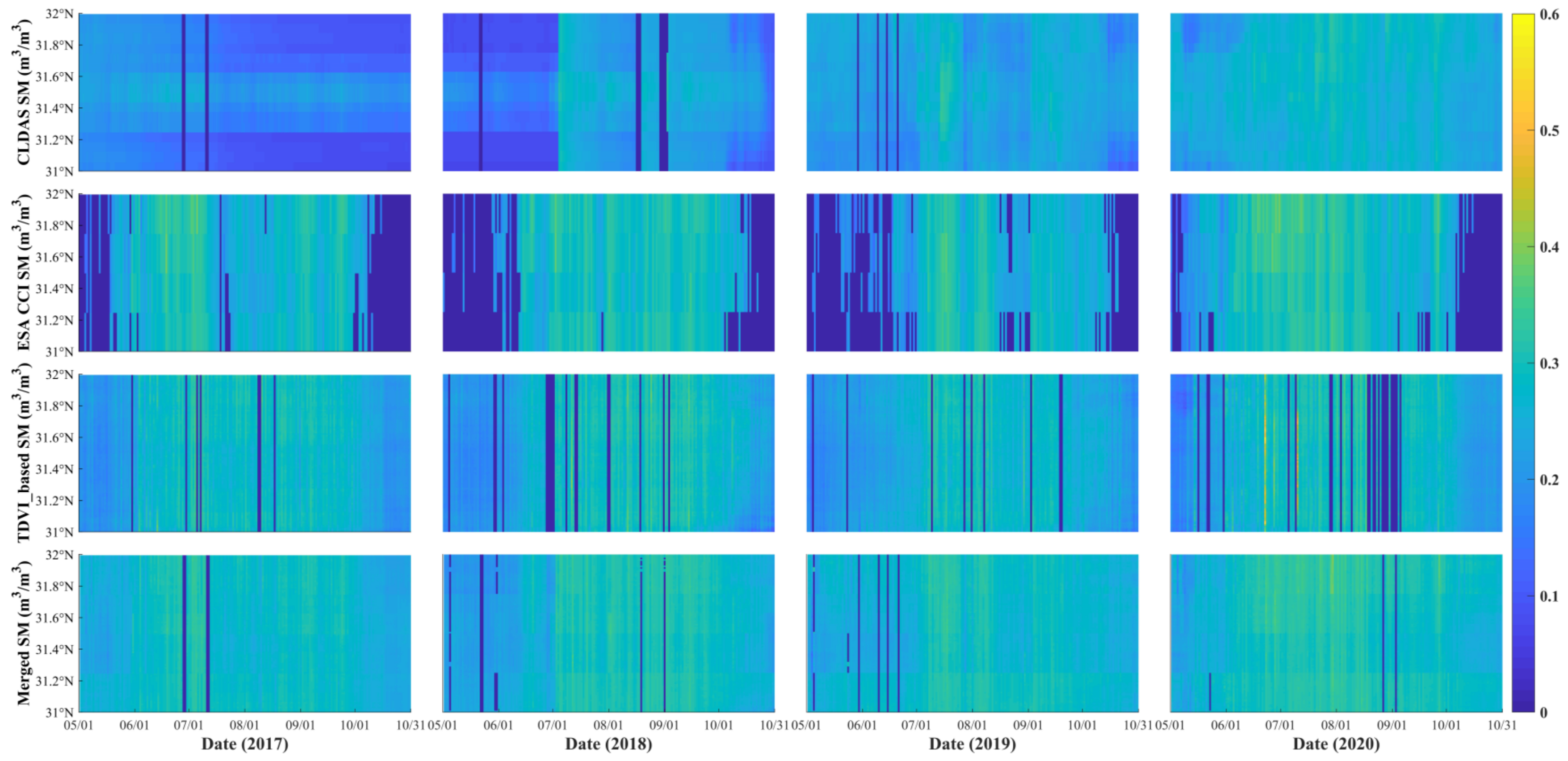 Remotesensing 15 00159 g006