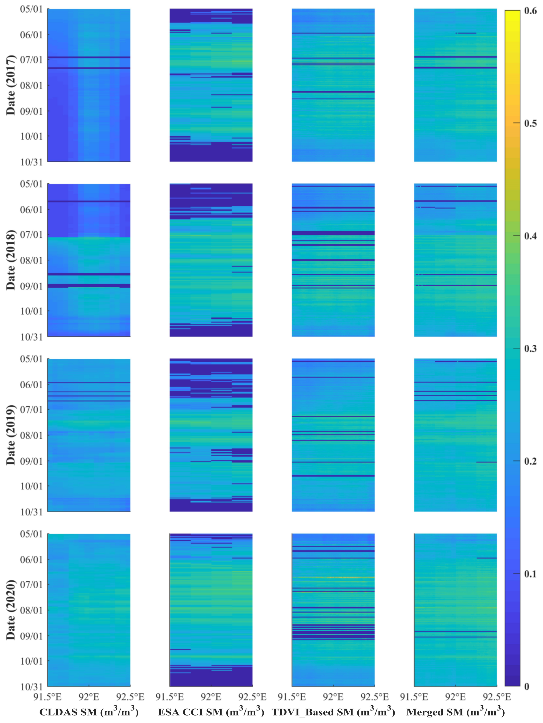 Remotesensing 15 00159 g007