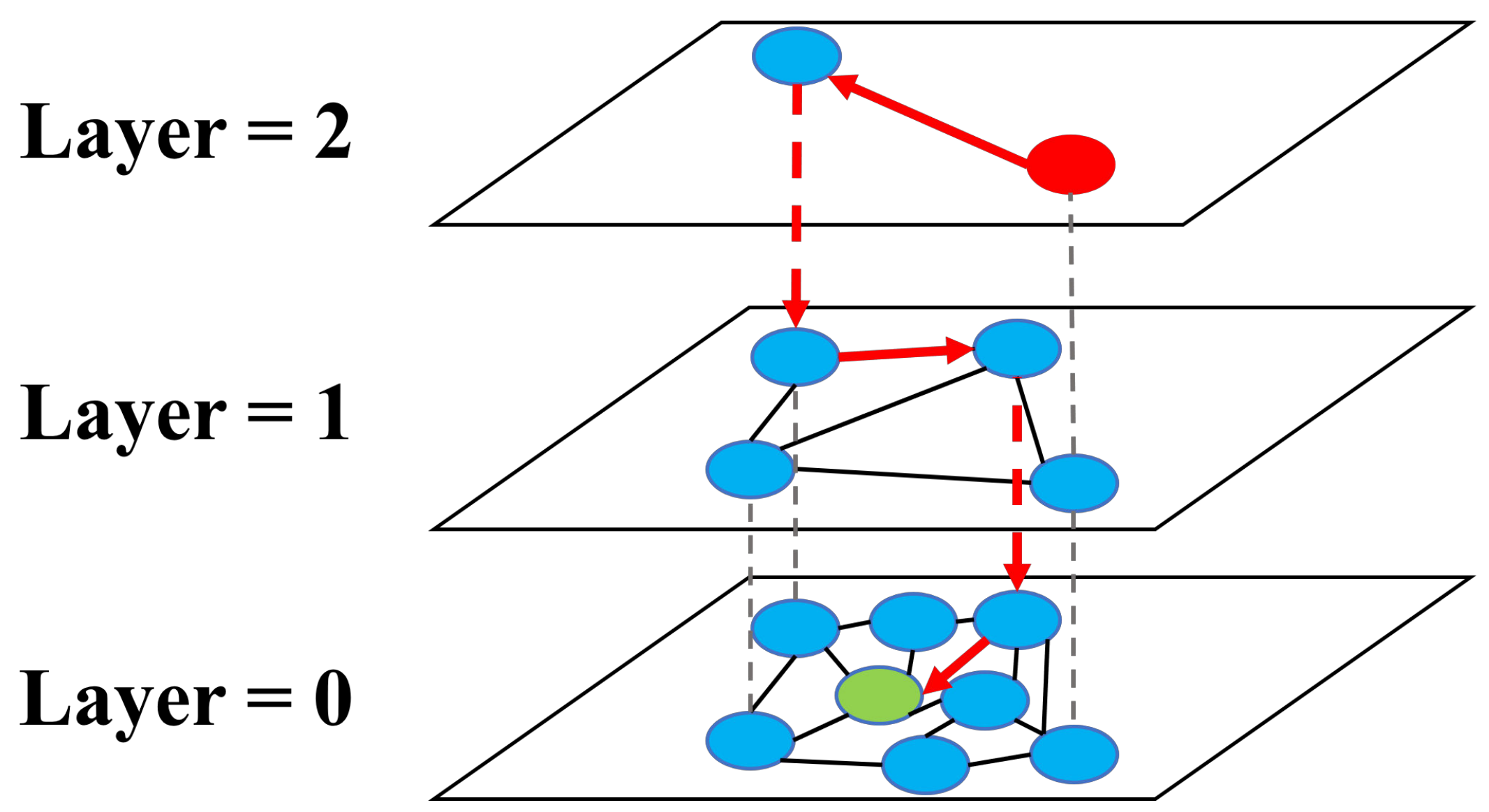 Remotesensing 15 00160 g001 Remotesensing 15 00160 g001