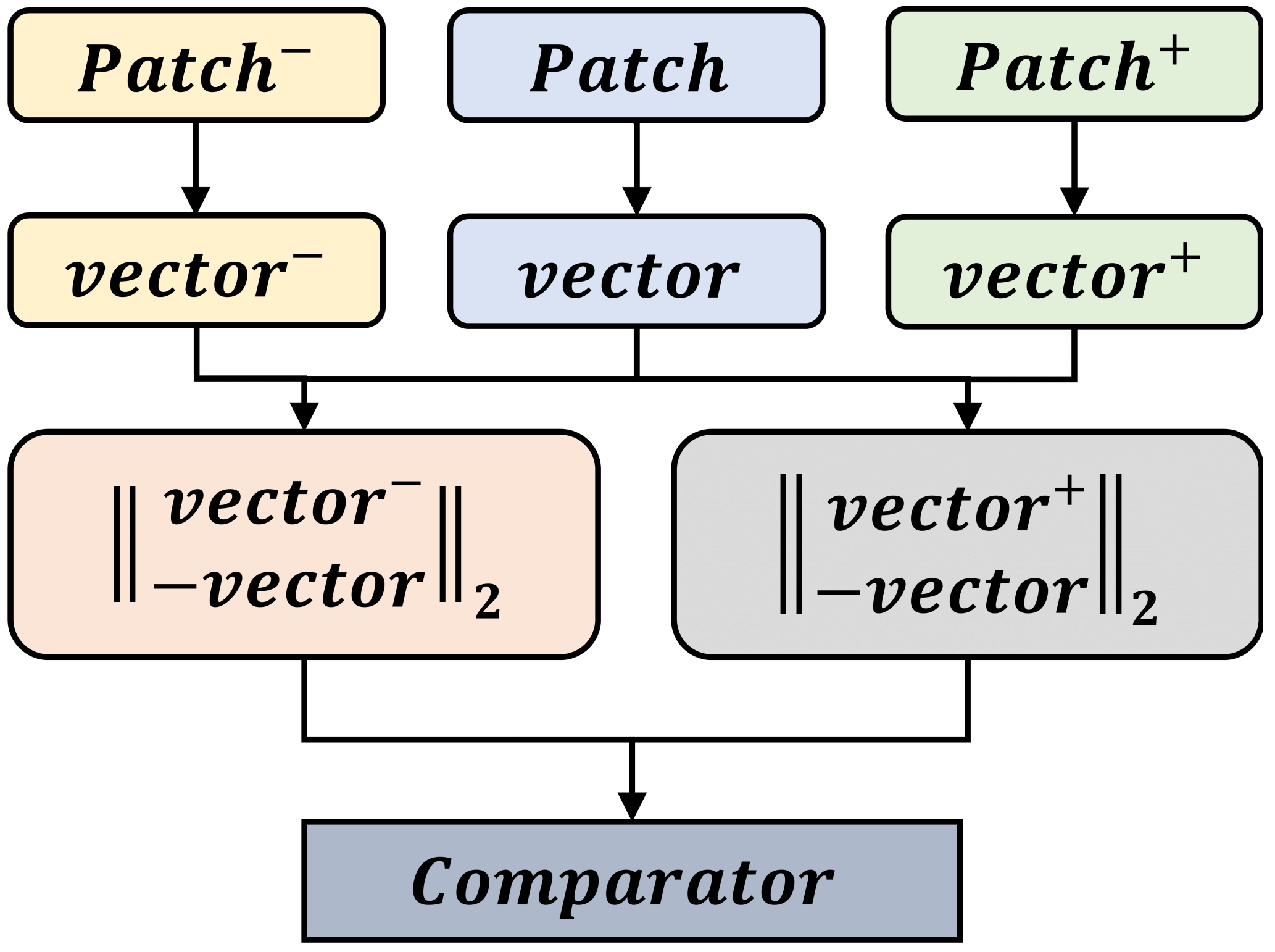 Remotesensing 15 00160 g002 Remotesensing 15 00160 g002