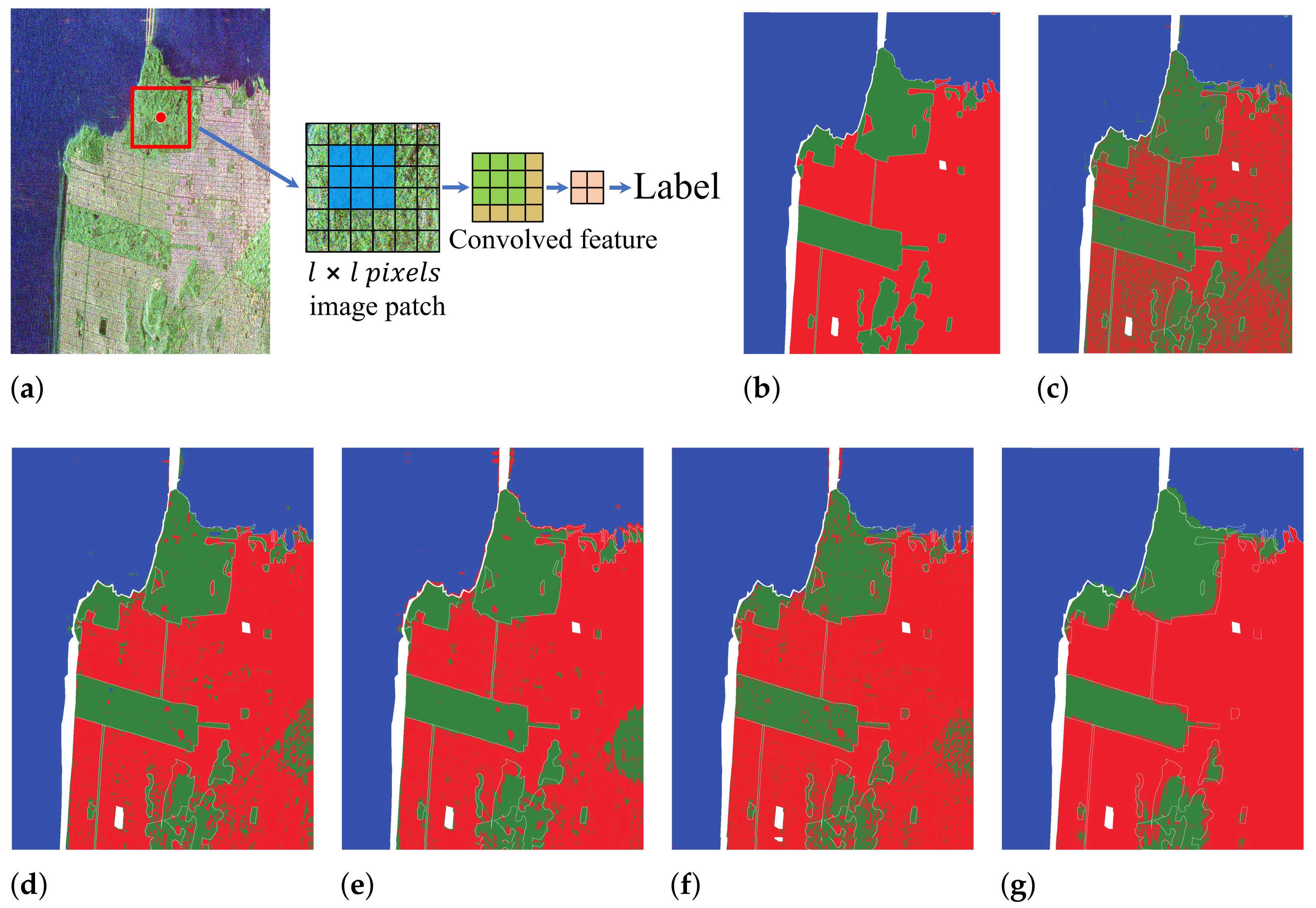 Remotesensing 15 00160 g007 Remotesensing 15 00160 g007