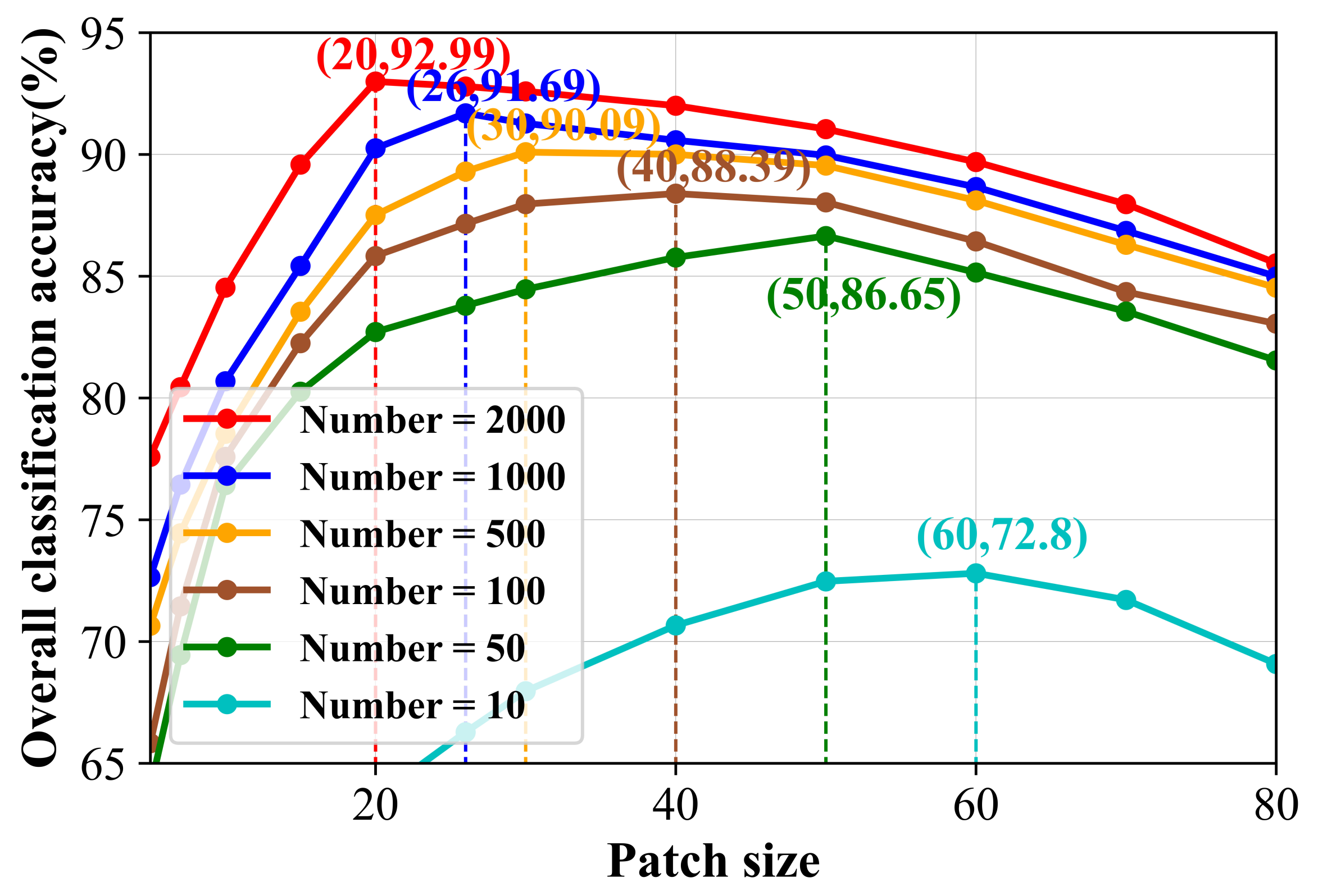 Remotesensing 15 00160 g008 Remotesensing 15 00160 g008
