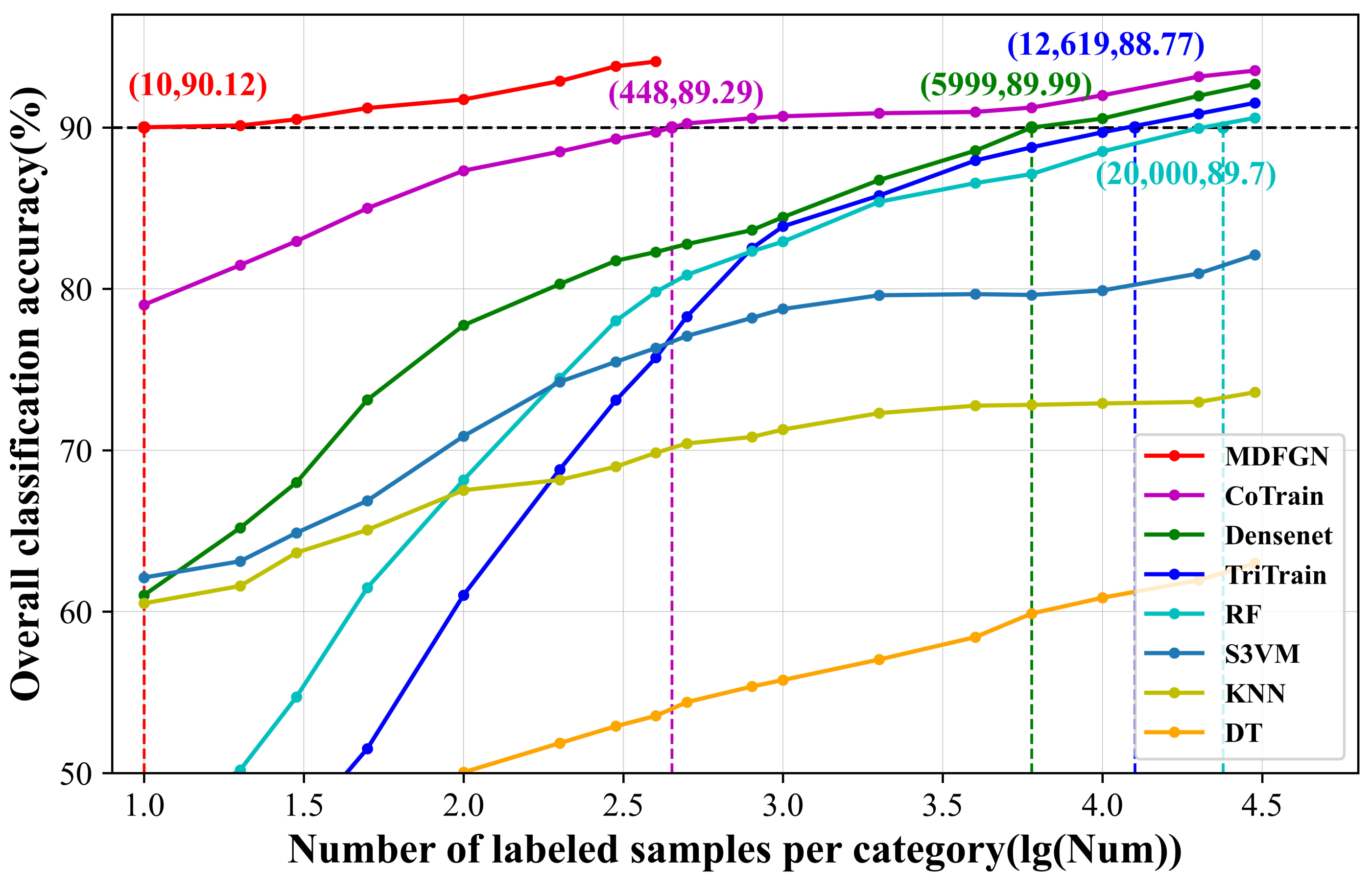 Remotesensing 15 00160 g016 Remotesensing 15 00160 g016