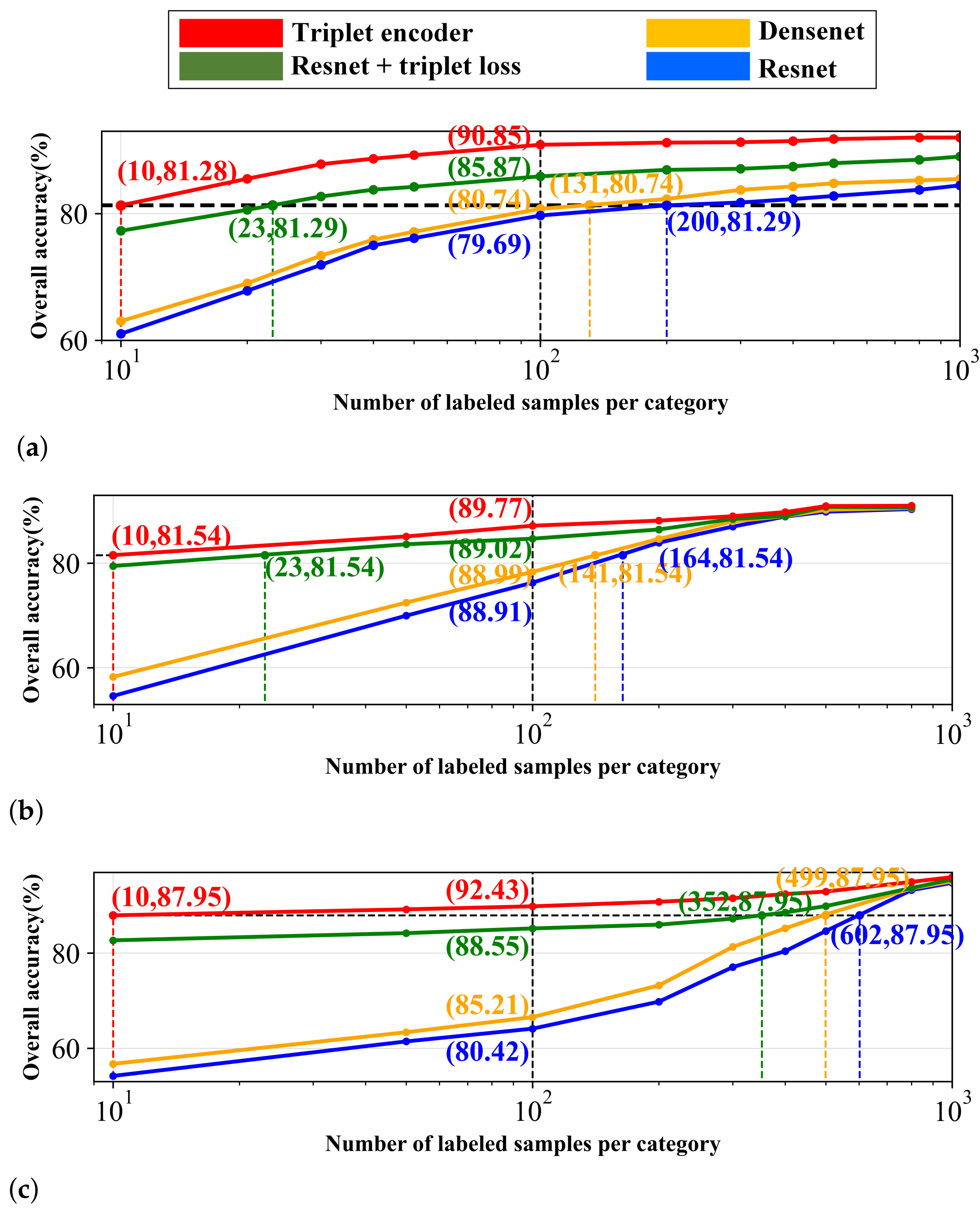 Remotesensing 15 00160 g017 Remotesensing 15 00160 g017