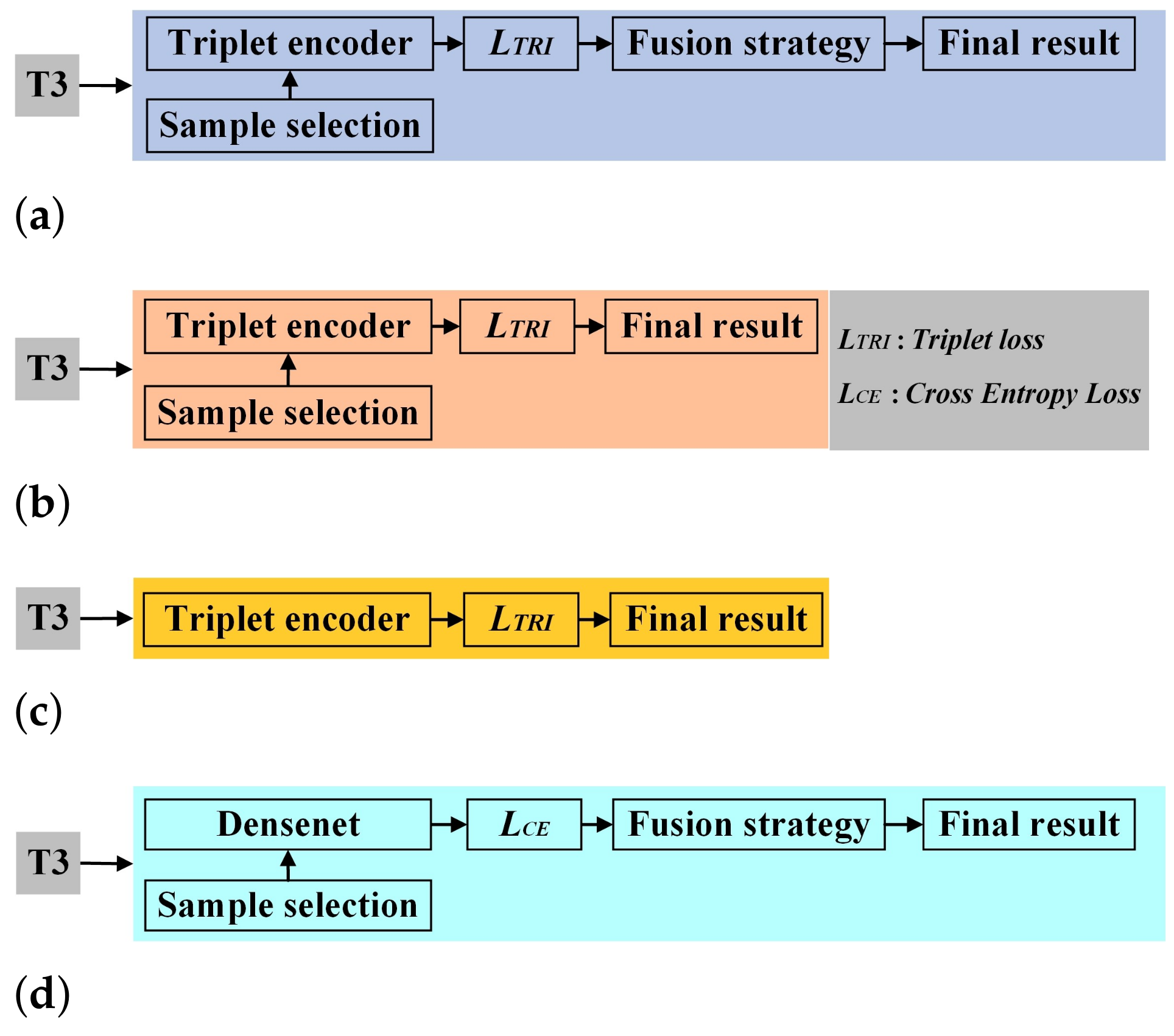 Remotesensing 15 00160 g018 Remotesensing 15 00160 g018