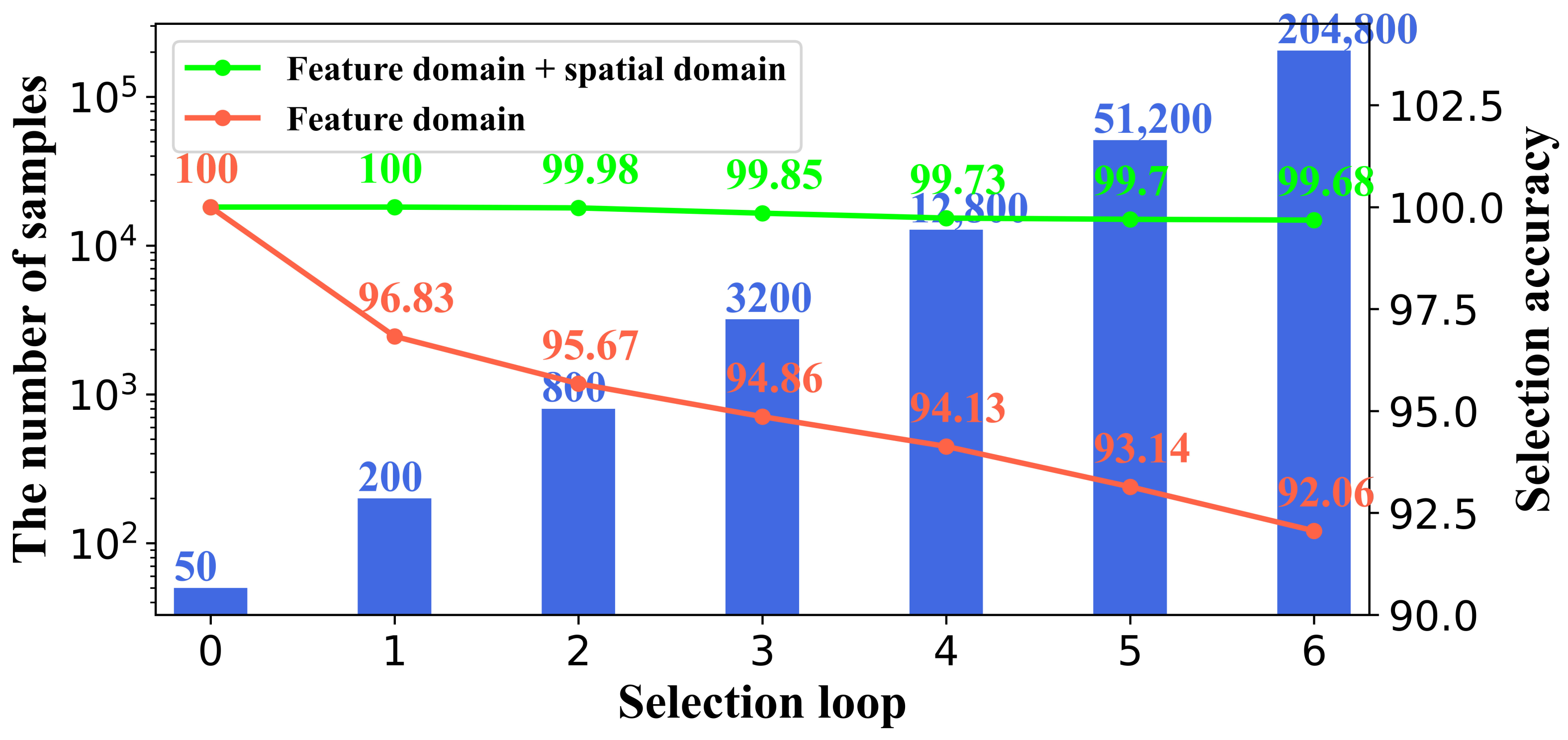 Remotesensing 15 00160 g020 Remotesensing 15 00160 g020