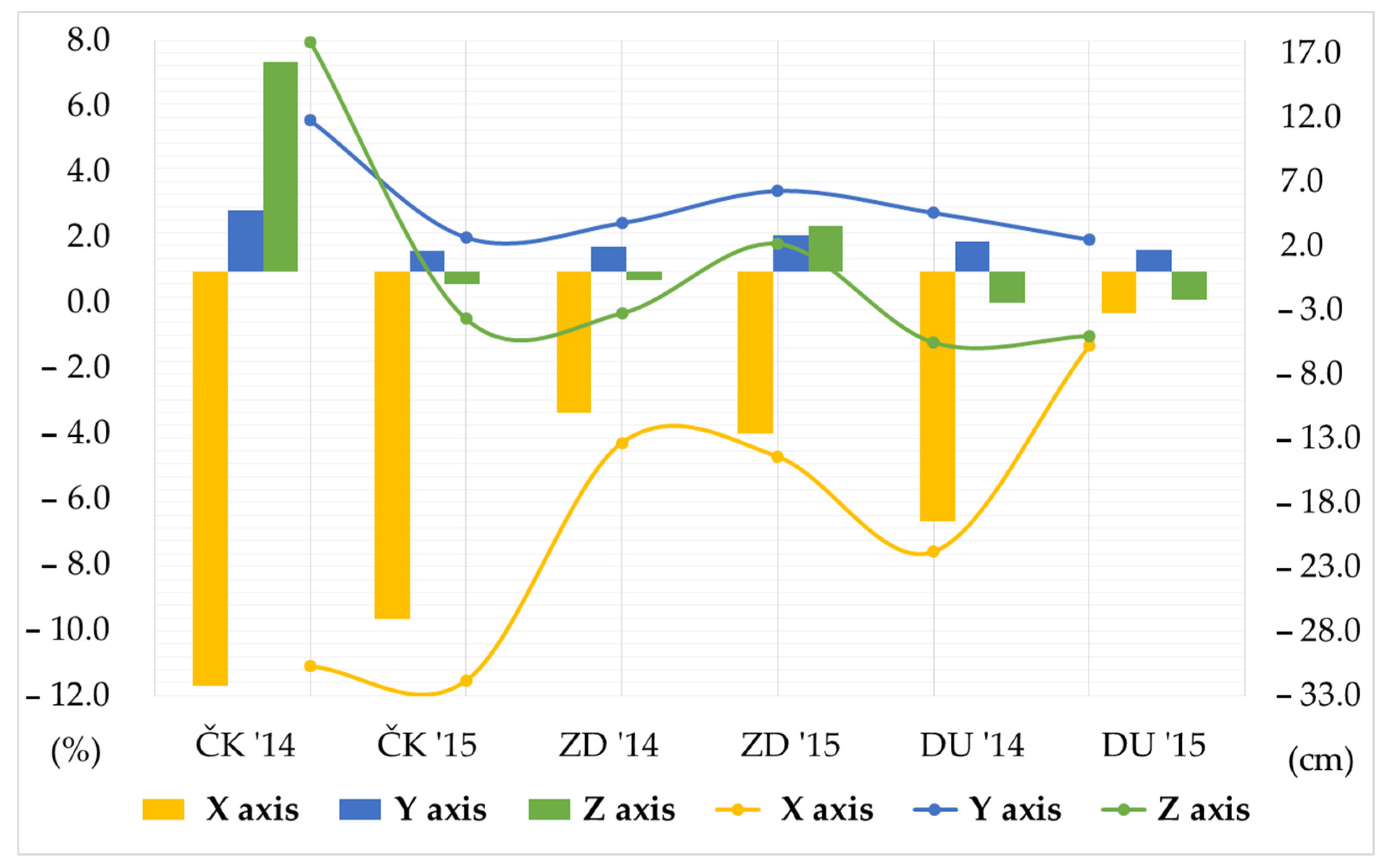 Remotesensing 15 00162 g005 Remotesensing 15 00162 g005