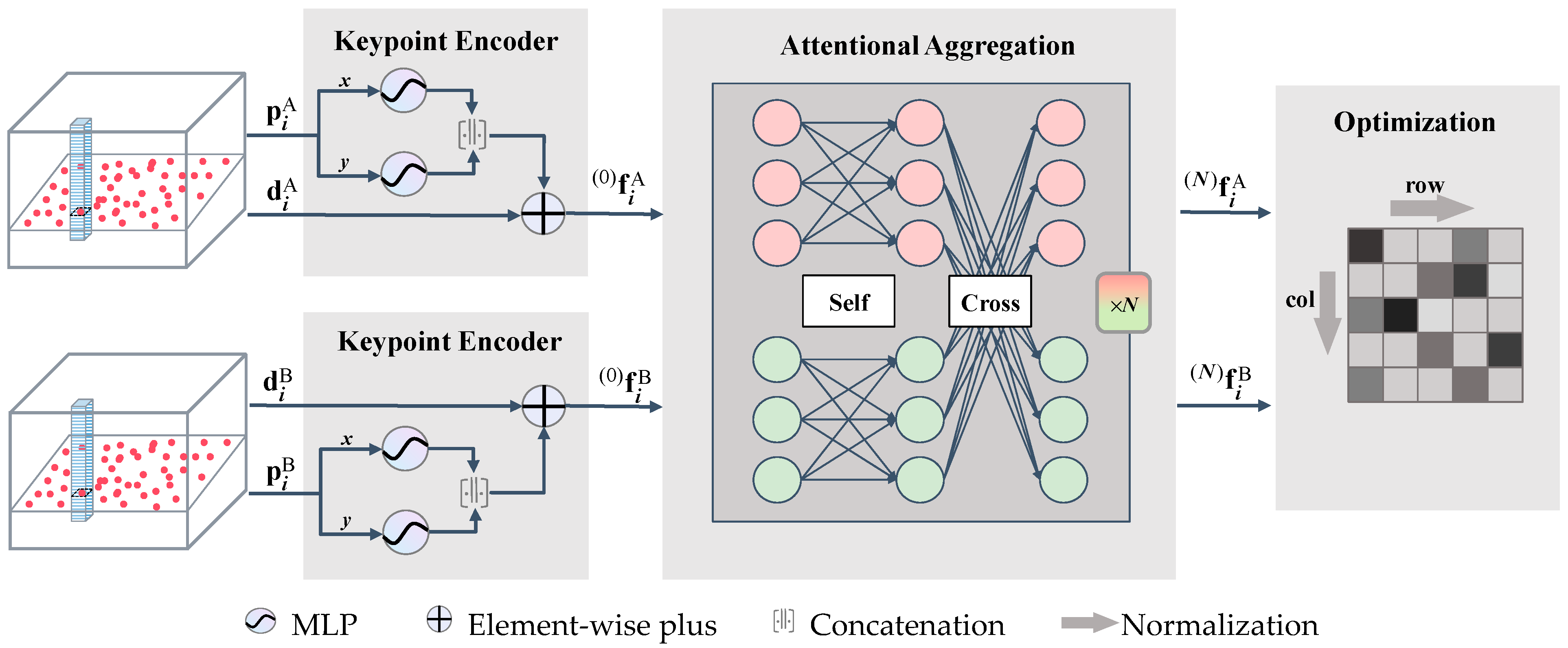 Remotesensing 15 00163 g001 Remotesensing 15 00163 g001