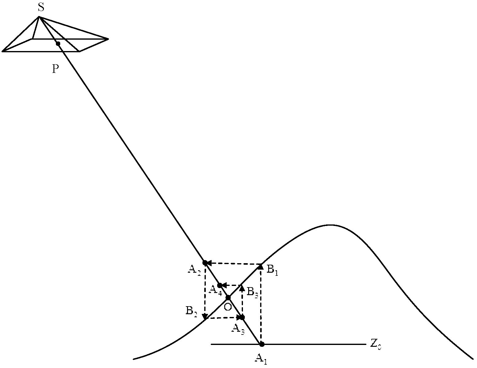 Remotesensing 15 00163 g005 Remotesensing 15 00163 g005