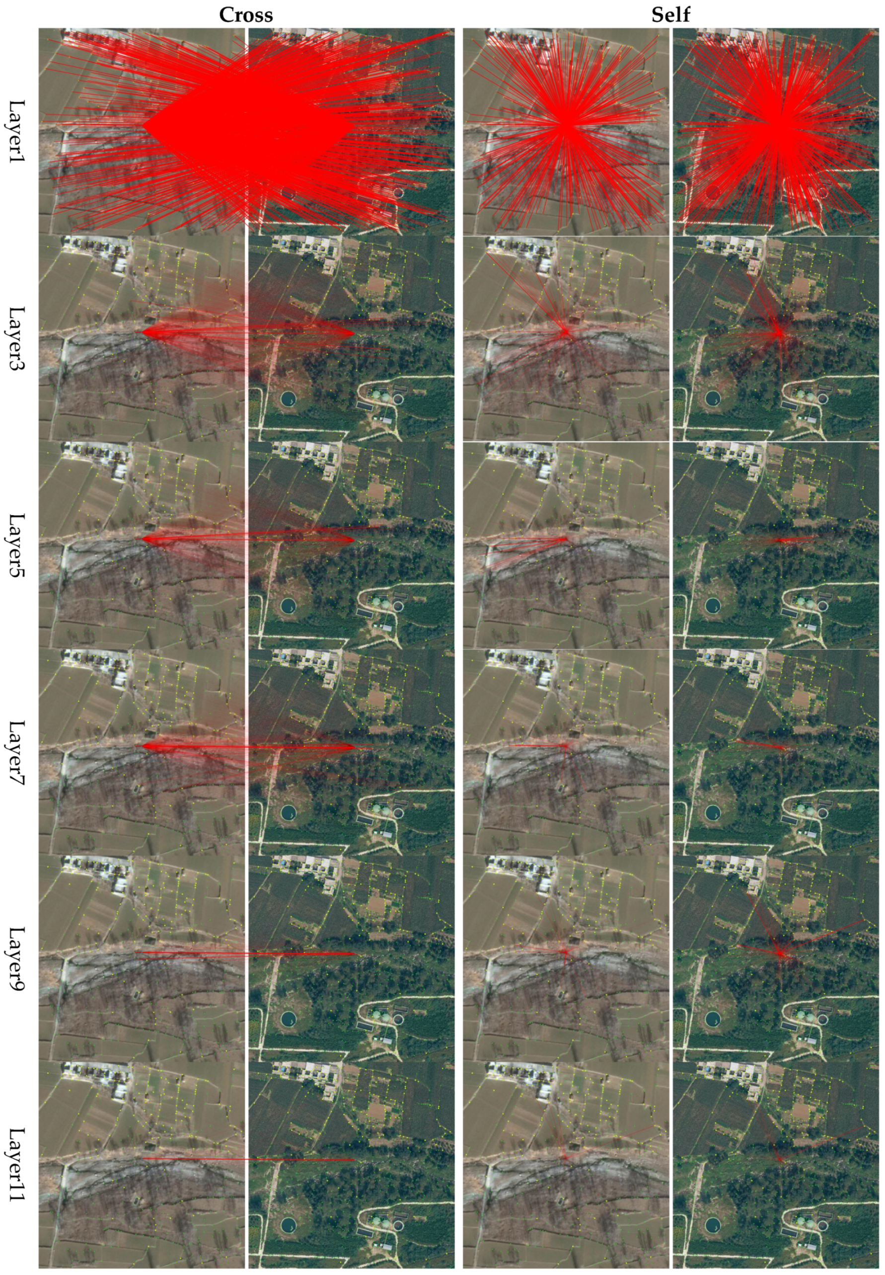 Remotesensing 15 00163 g008 Remotesensing 15 00163 g008