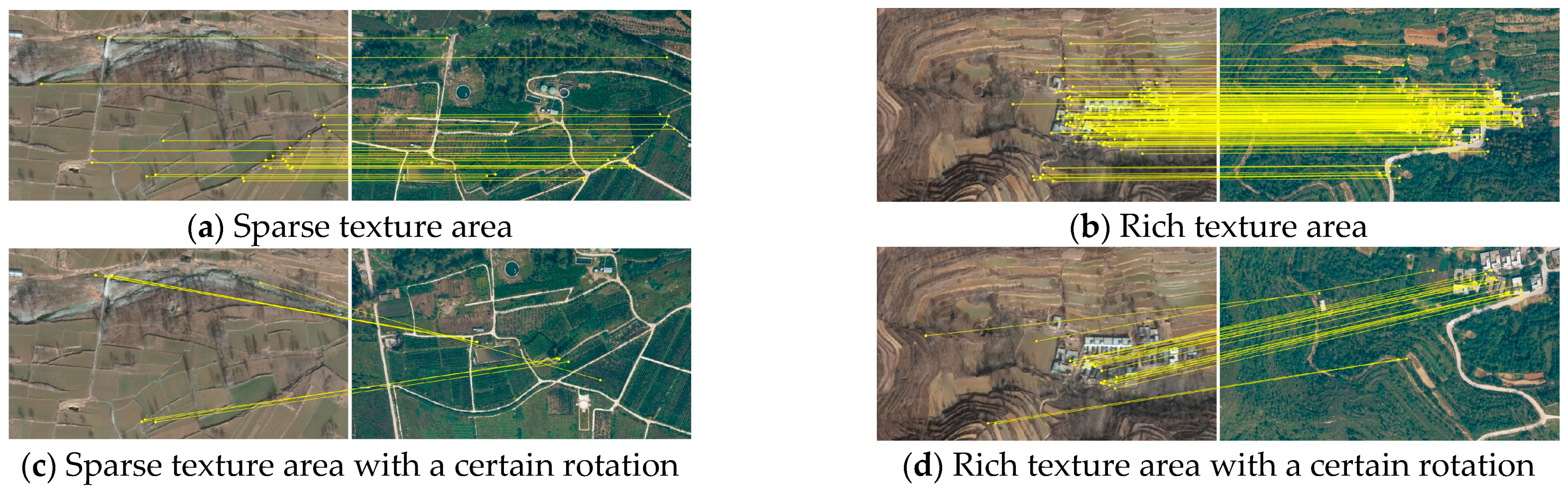 Remotesensing 15 00163 g011 Remotesensing 15 00163 g011