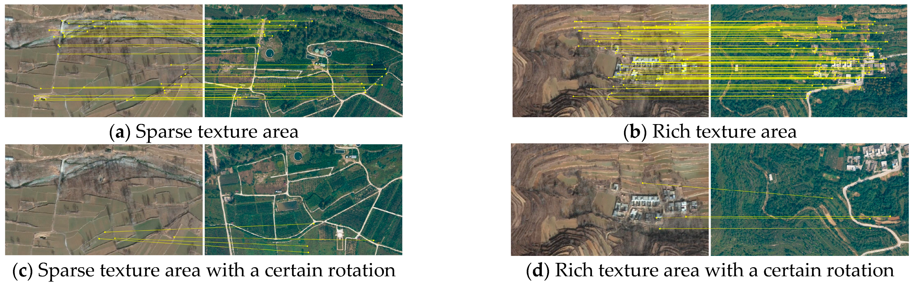 Remotesensing 15 00163 g012 Remotesensing 15 00163 g012