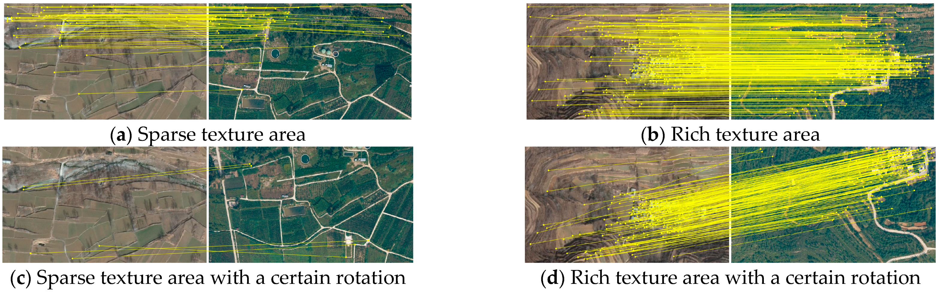 Remotesensing 15 00163 g013 Remotesensing 15 00163 g013