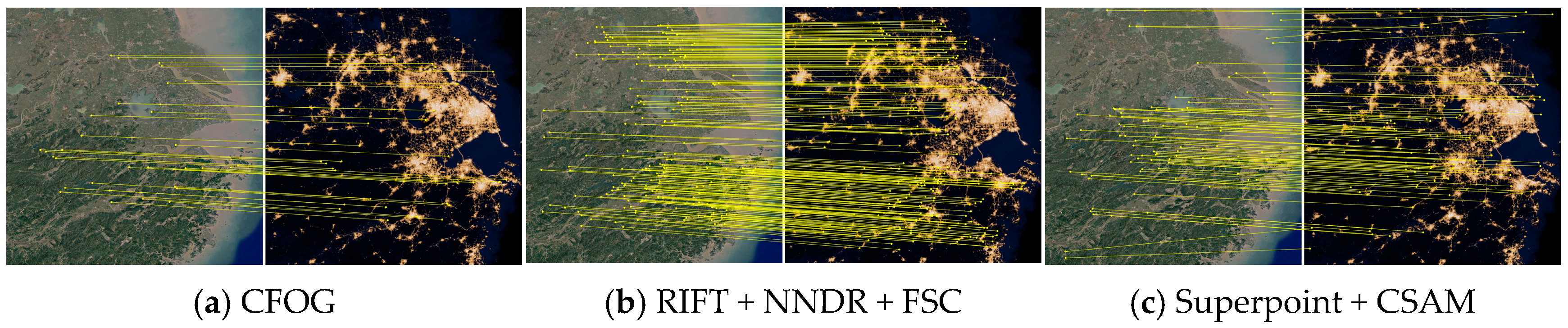 Remotesensing 15 00163 g017 Remotesensing 15 00163 g017
