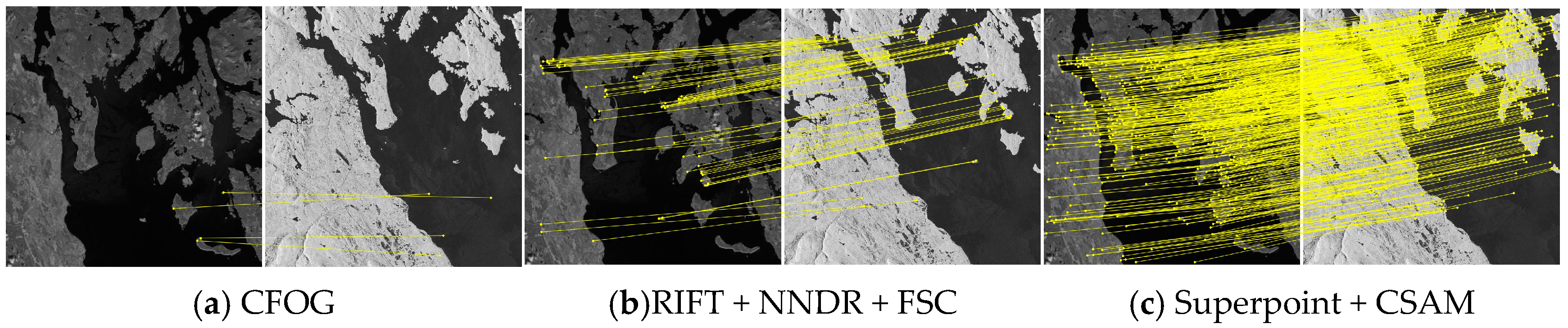 Remotesensing 15 00163 g018 Remotesensing 15 00163 g018