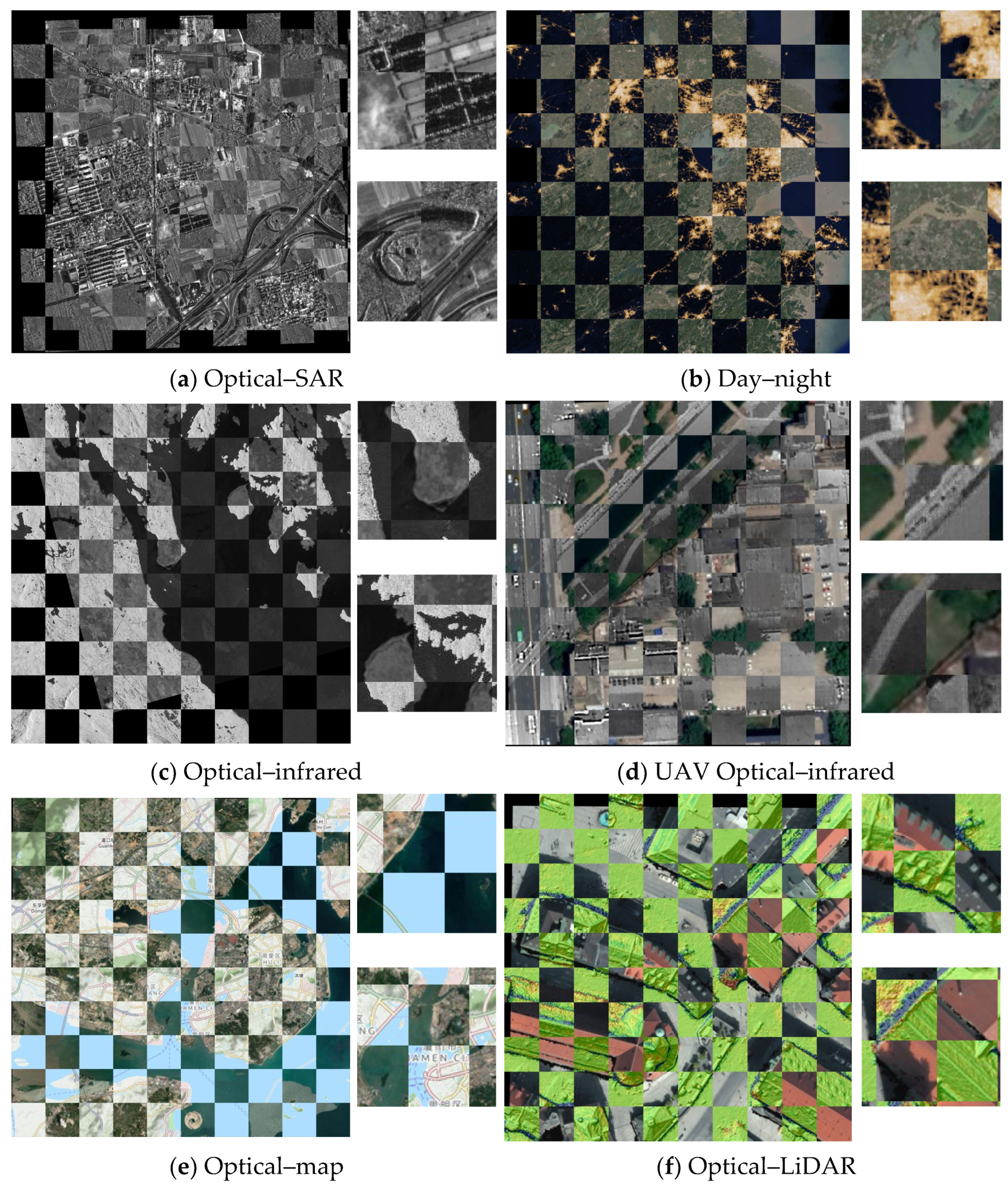 Remotesensing 15 00163 g022 Remotesensing 15 00163 g022