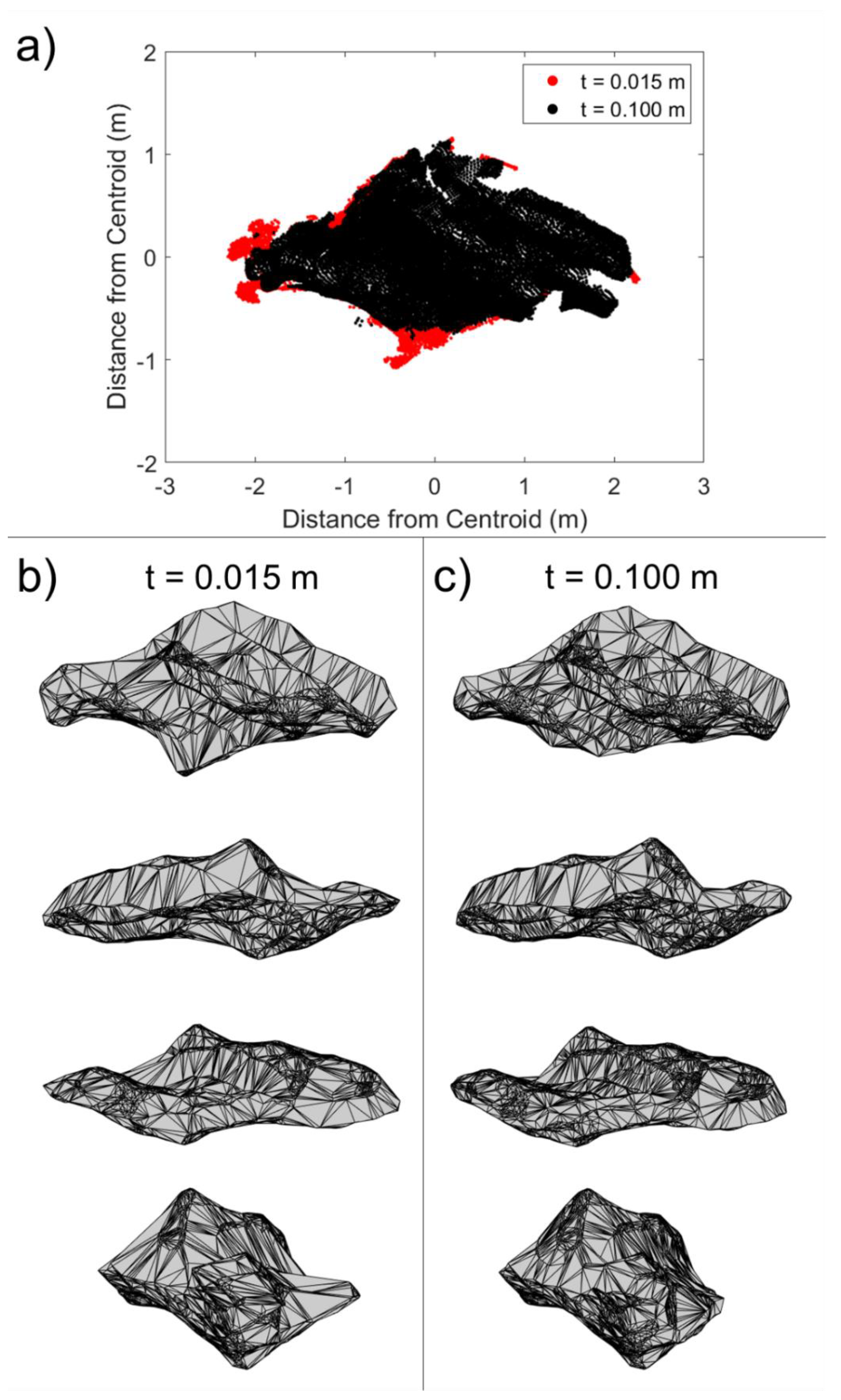 Remotesensing 15 00165 g007 Remotesensing 15 00165 g007