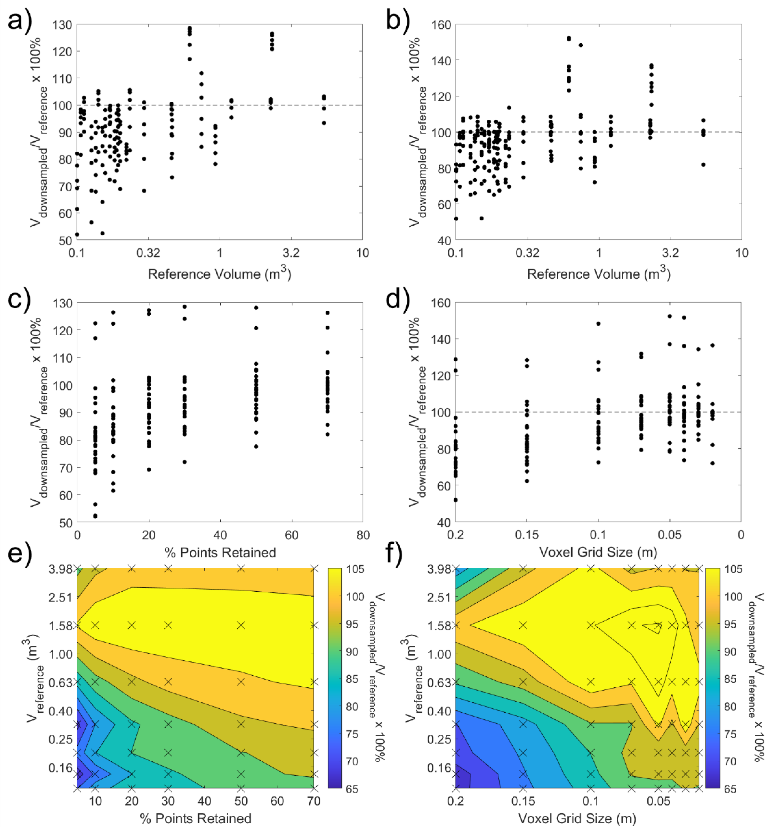 Remotesensing 15 00165 g009 Remotesensing 15 00165 g009