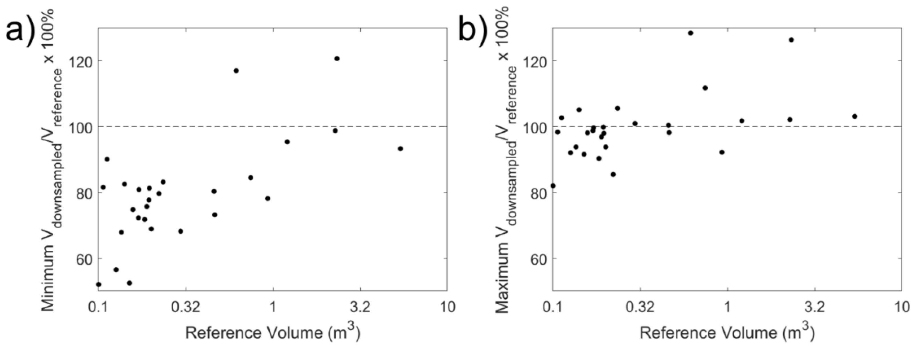 Remotesensing 15 00165 g011 Remotesensing 15 00165 g011